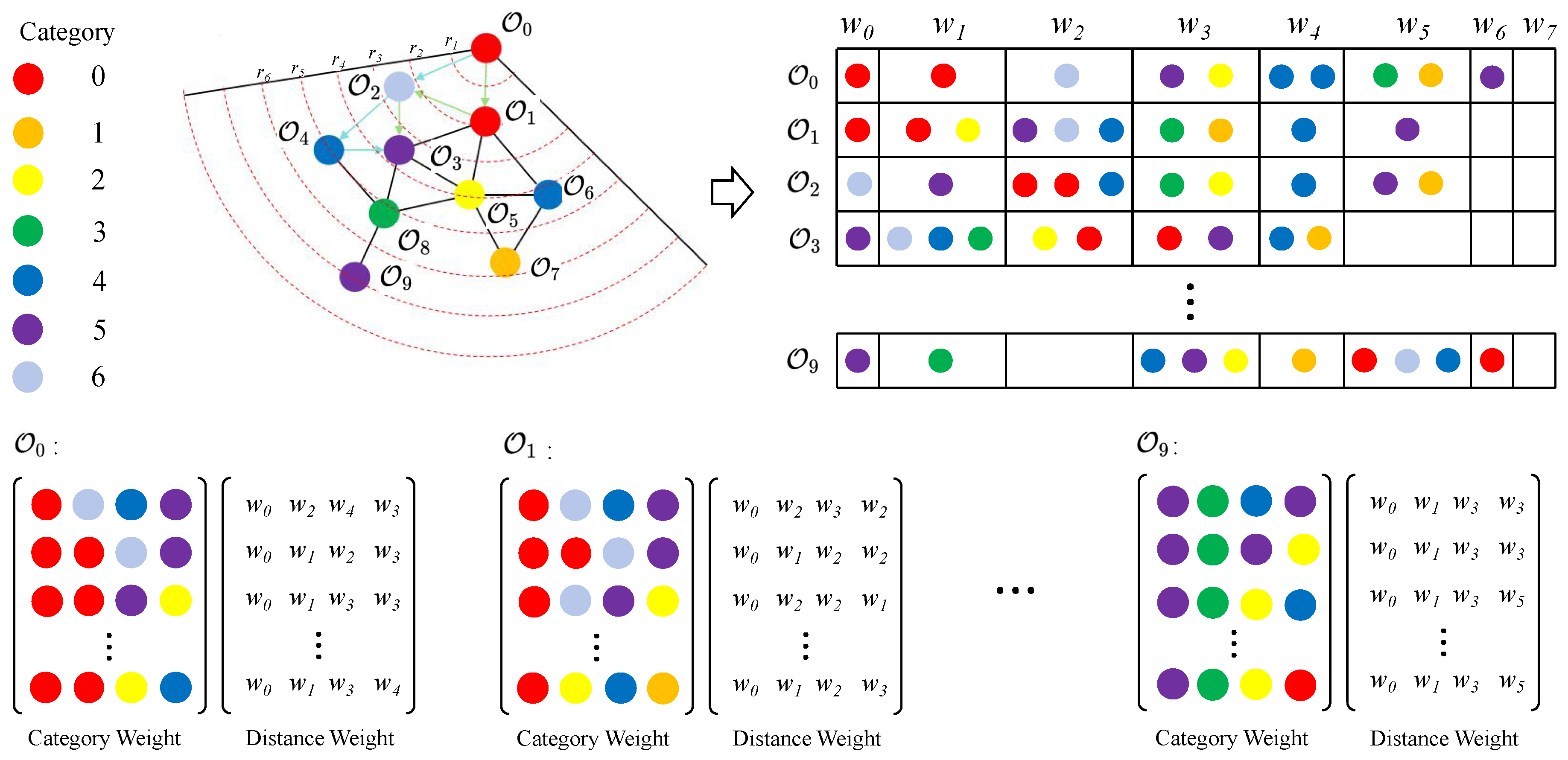 Remotesensing 16 04187 g003