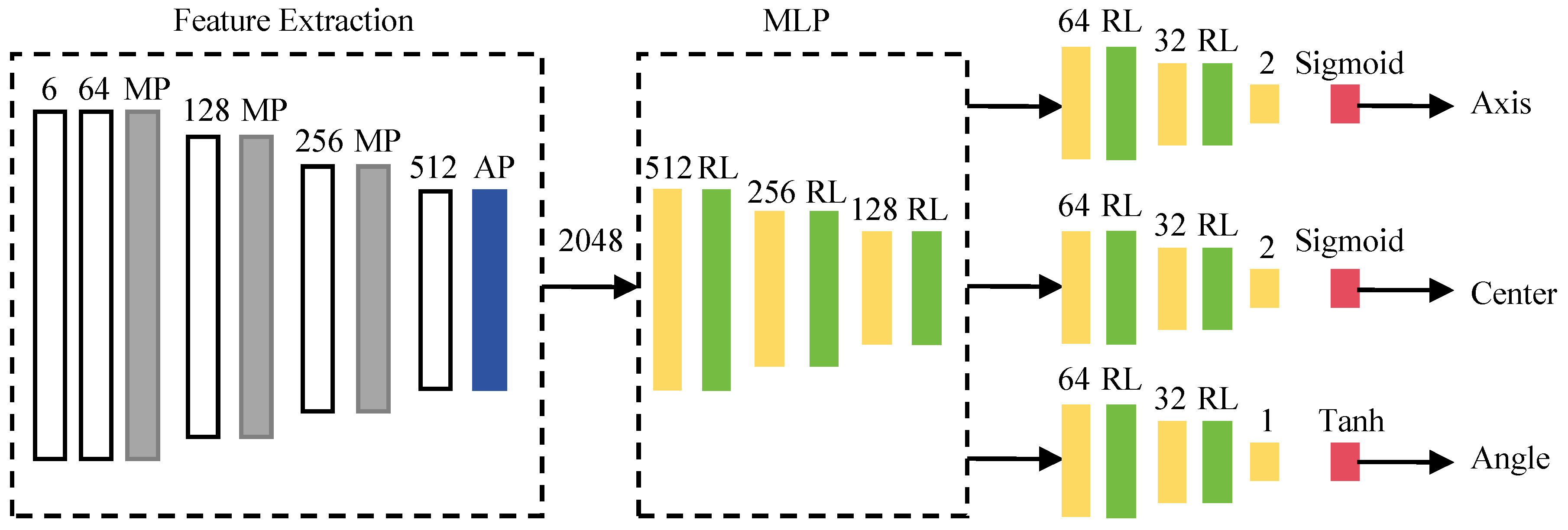 Remotesensing 16 04187 g004