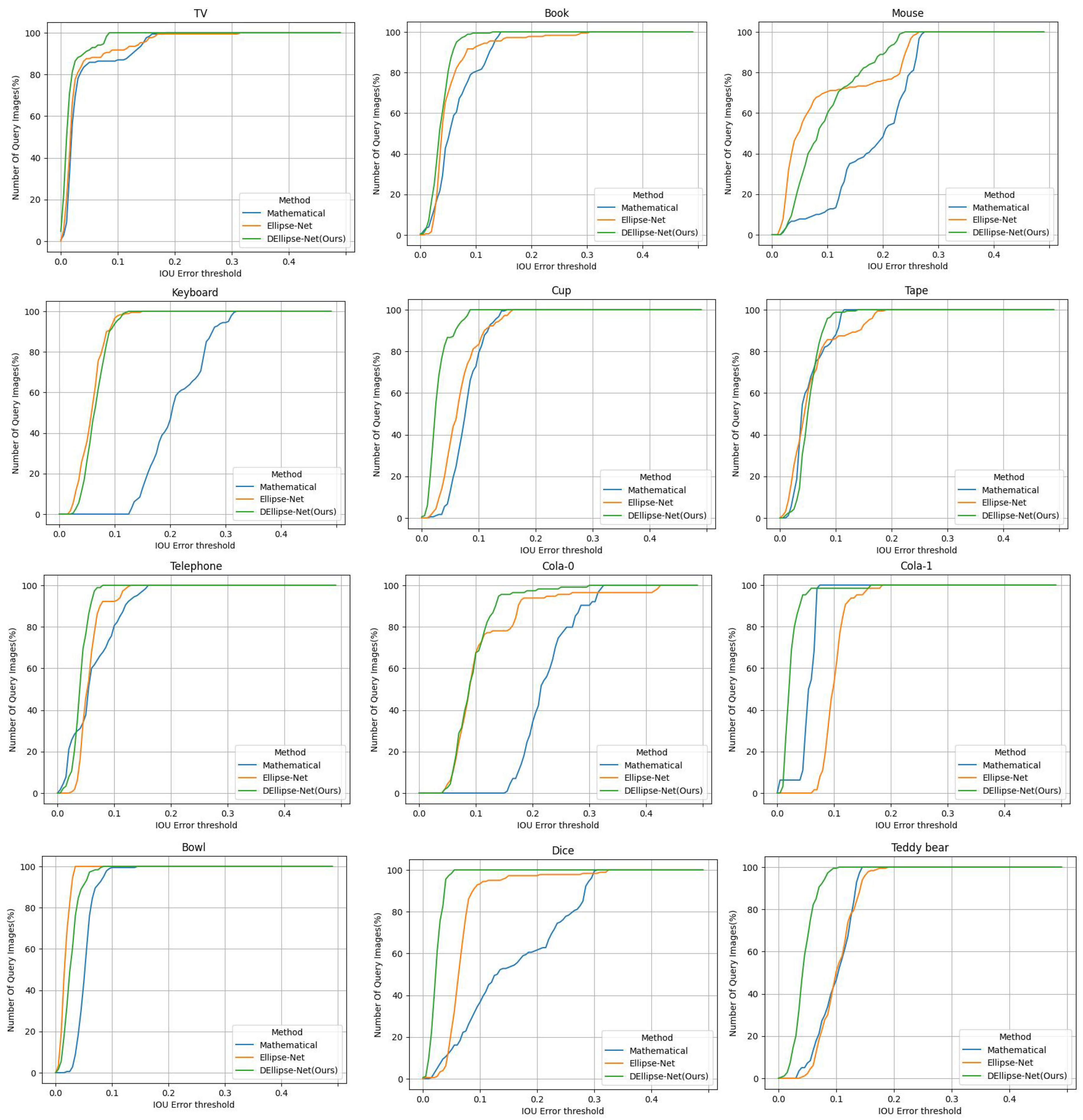 Remotesensing 16 04187 g006