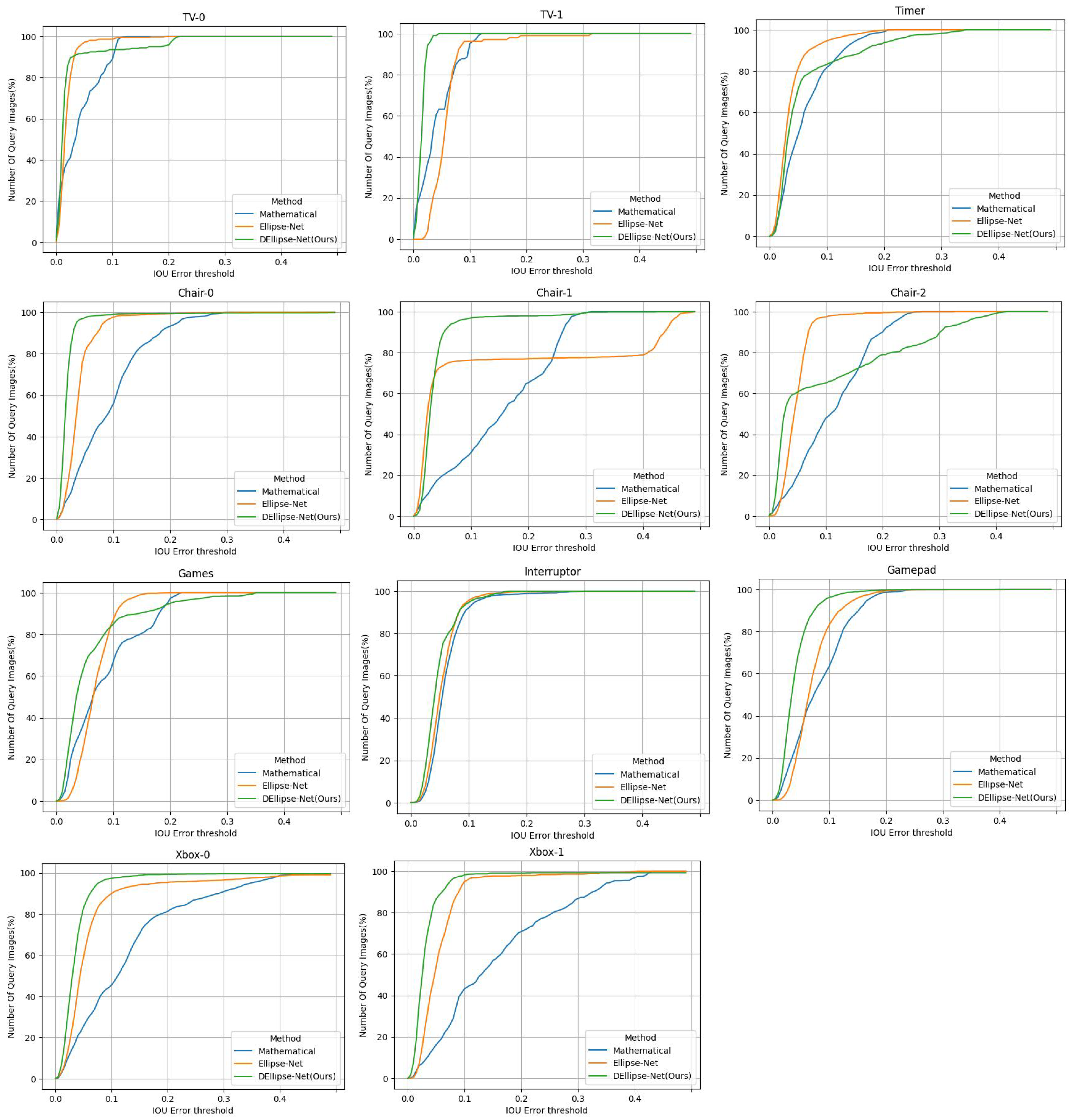 Remotesensing 16 04187 g007