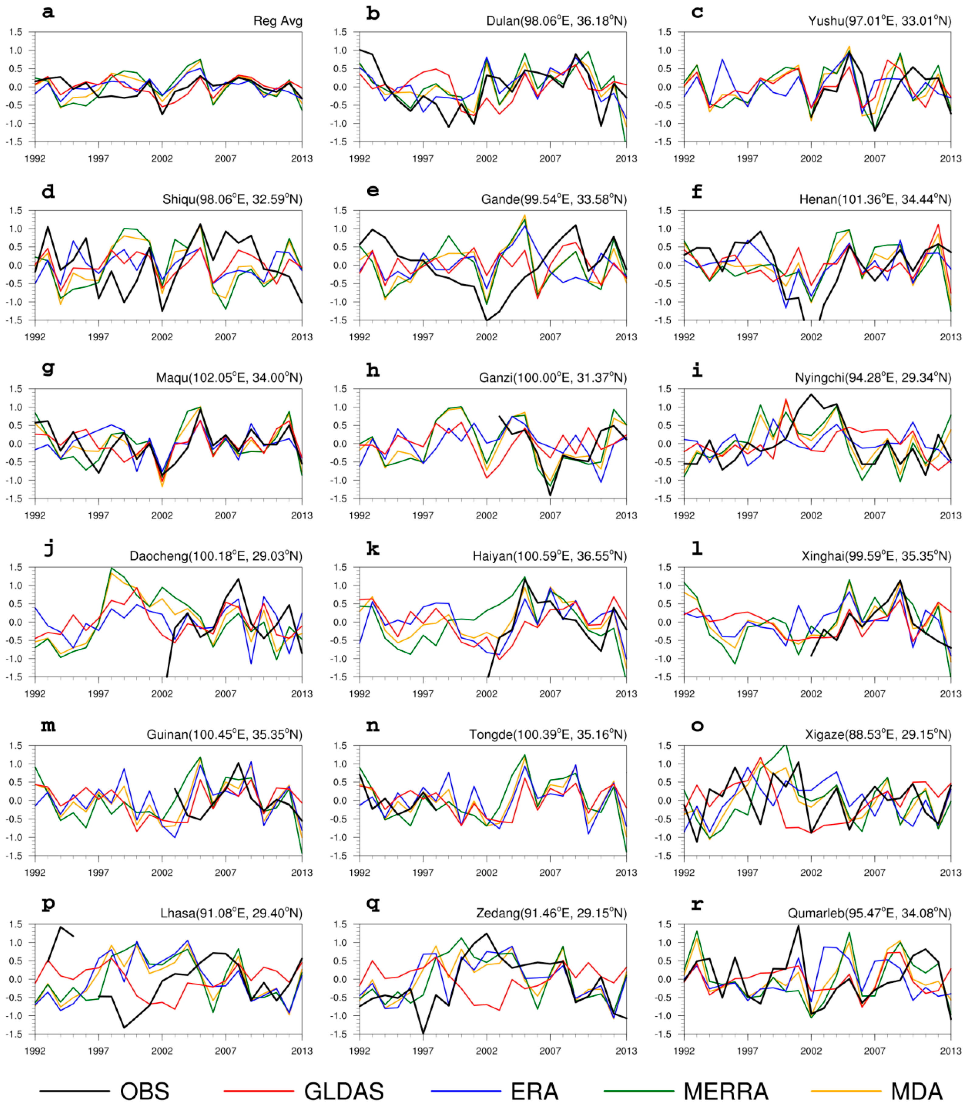 Remotesensing 16 04198 g007