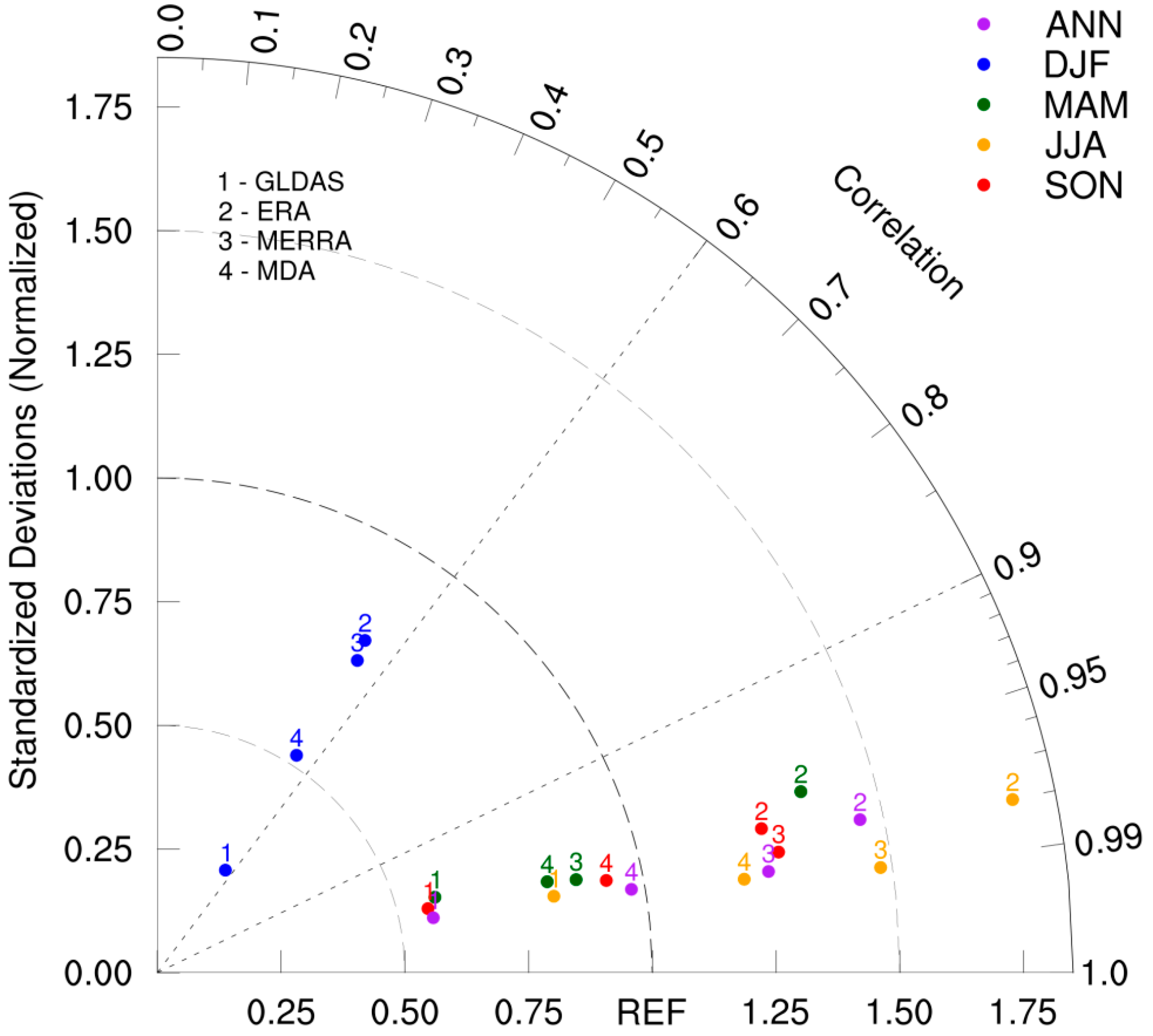 Remotesensing 16 04198 g010