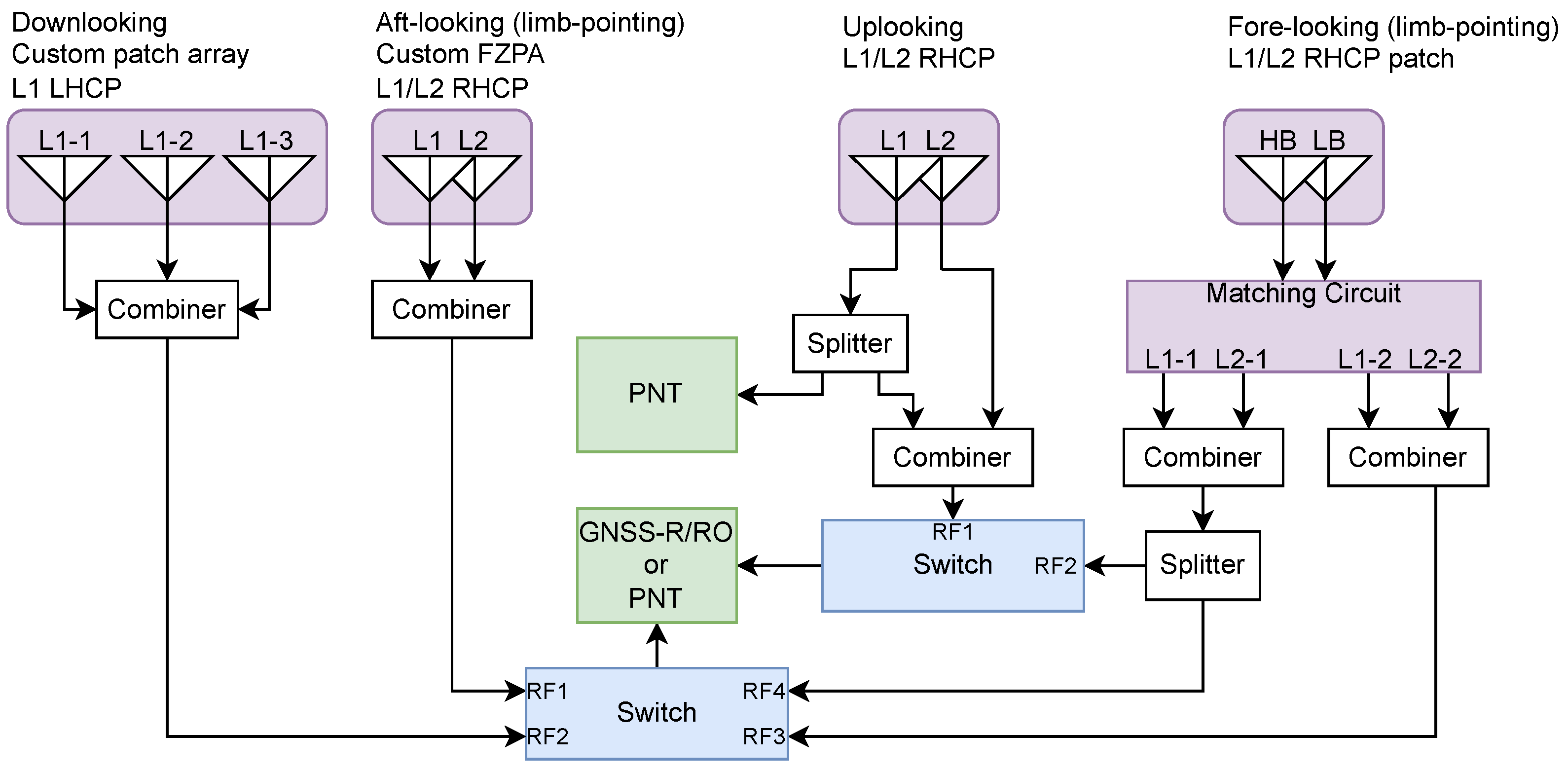 Remotesensing 16 04199 g012 Remotesensing 16 04199 g012