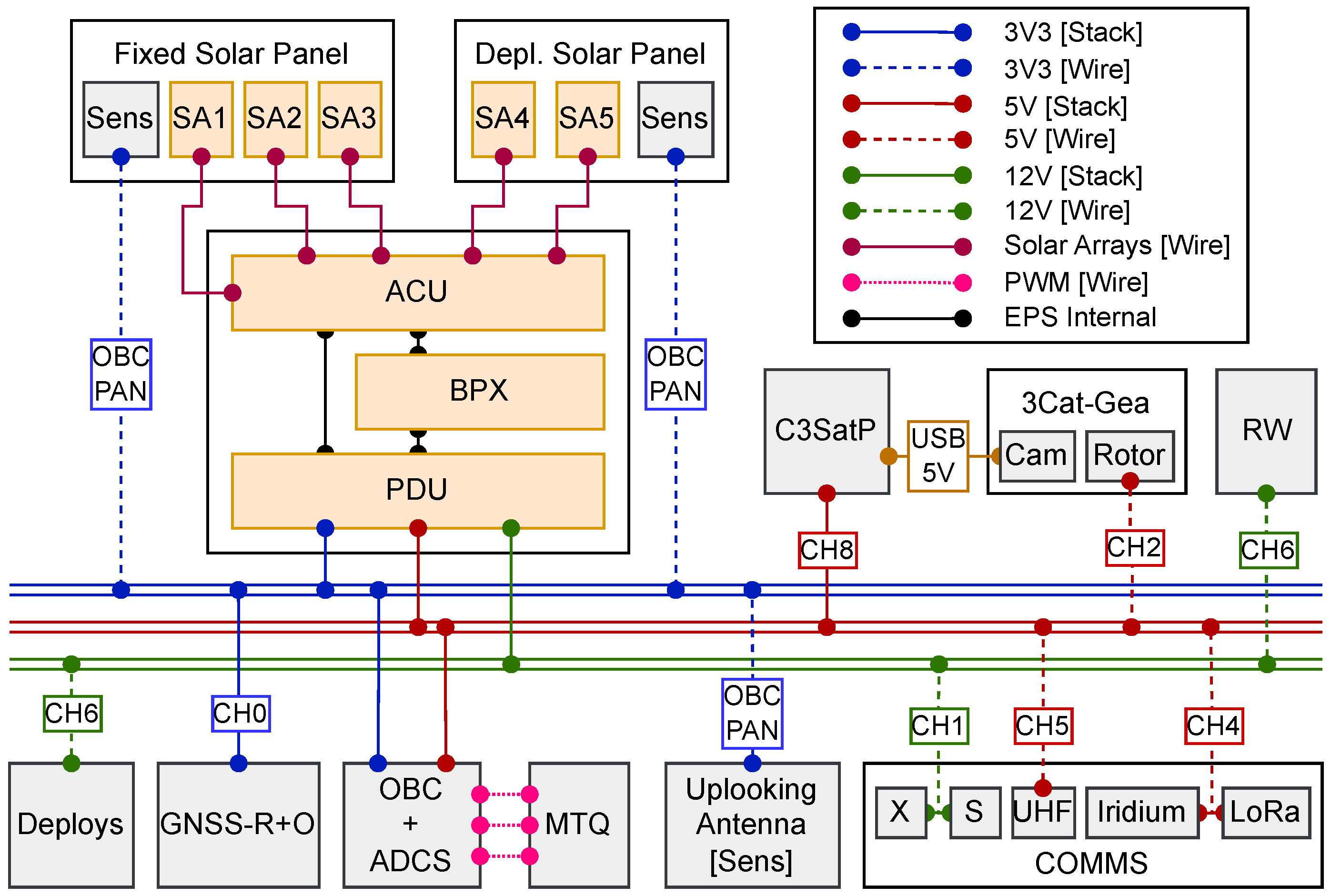 Remotesensing 16 04199 g018 Remotesensing 16 04199 g018
