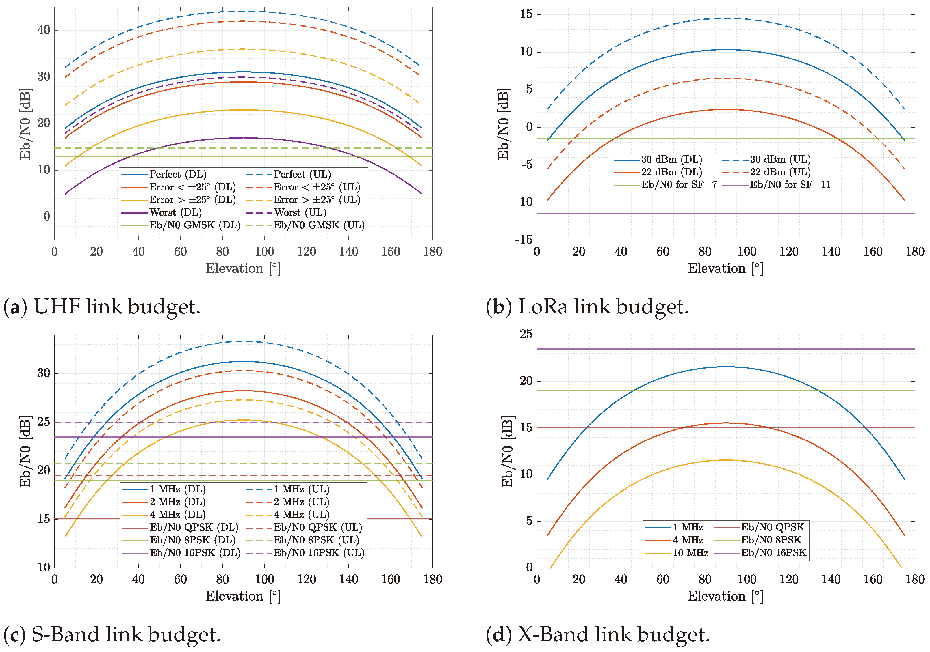 Remotesensing 16 04199 g023 Remotesensing 16 04199 g023