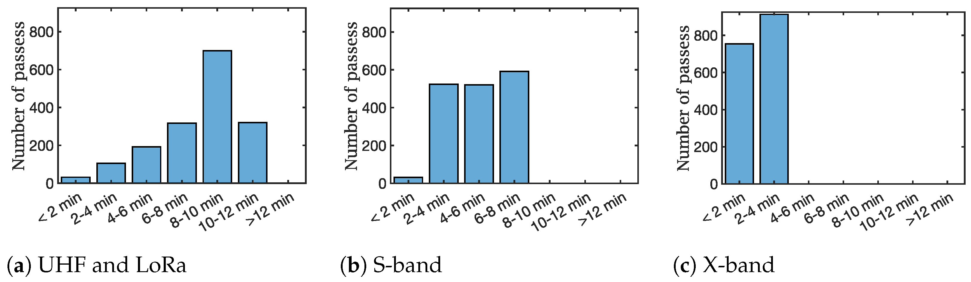 Remotesensing 16 04199 g024 Remotesensing 16 04199 g024