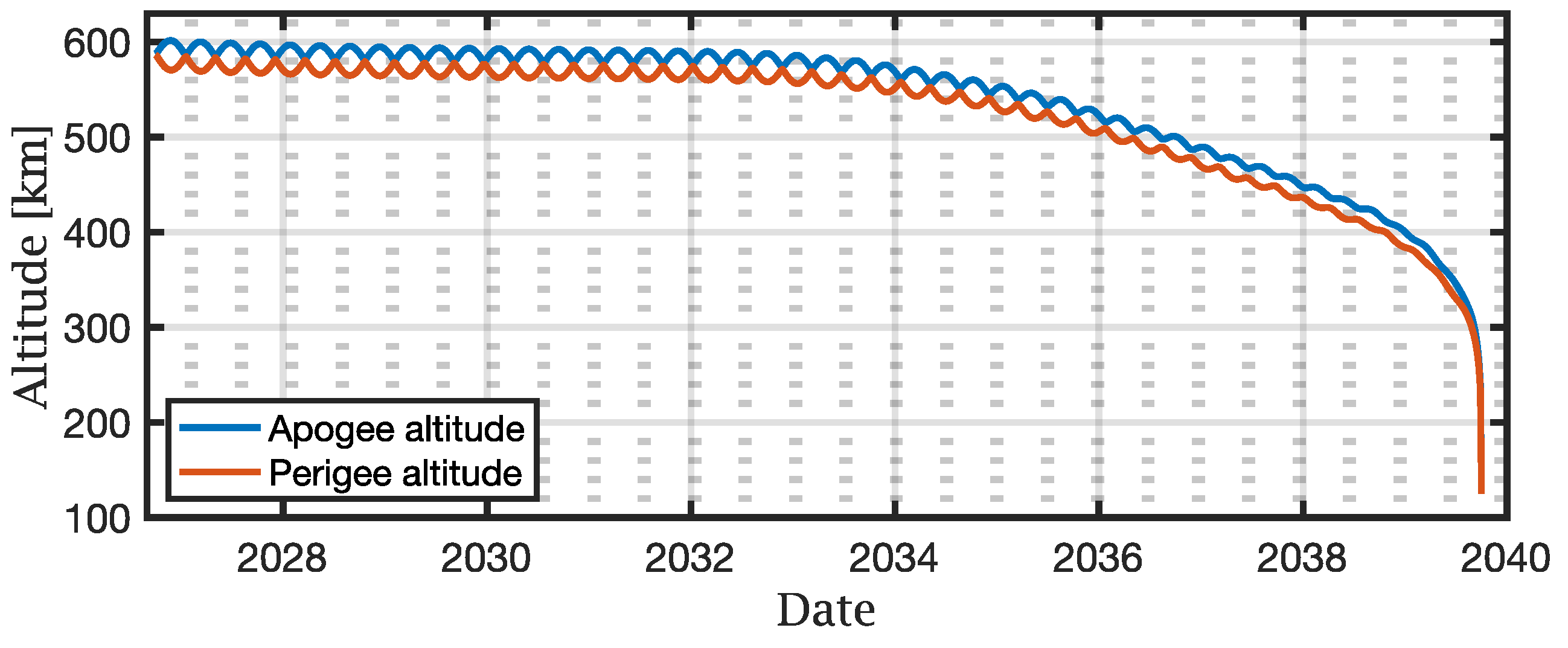 Remotesensing 16 04199 g036 Remotesensing 16 04199 g036