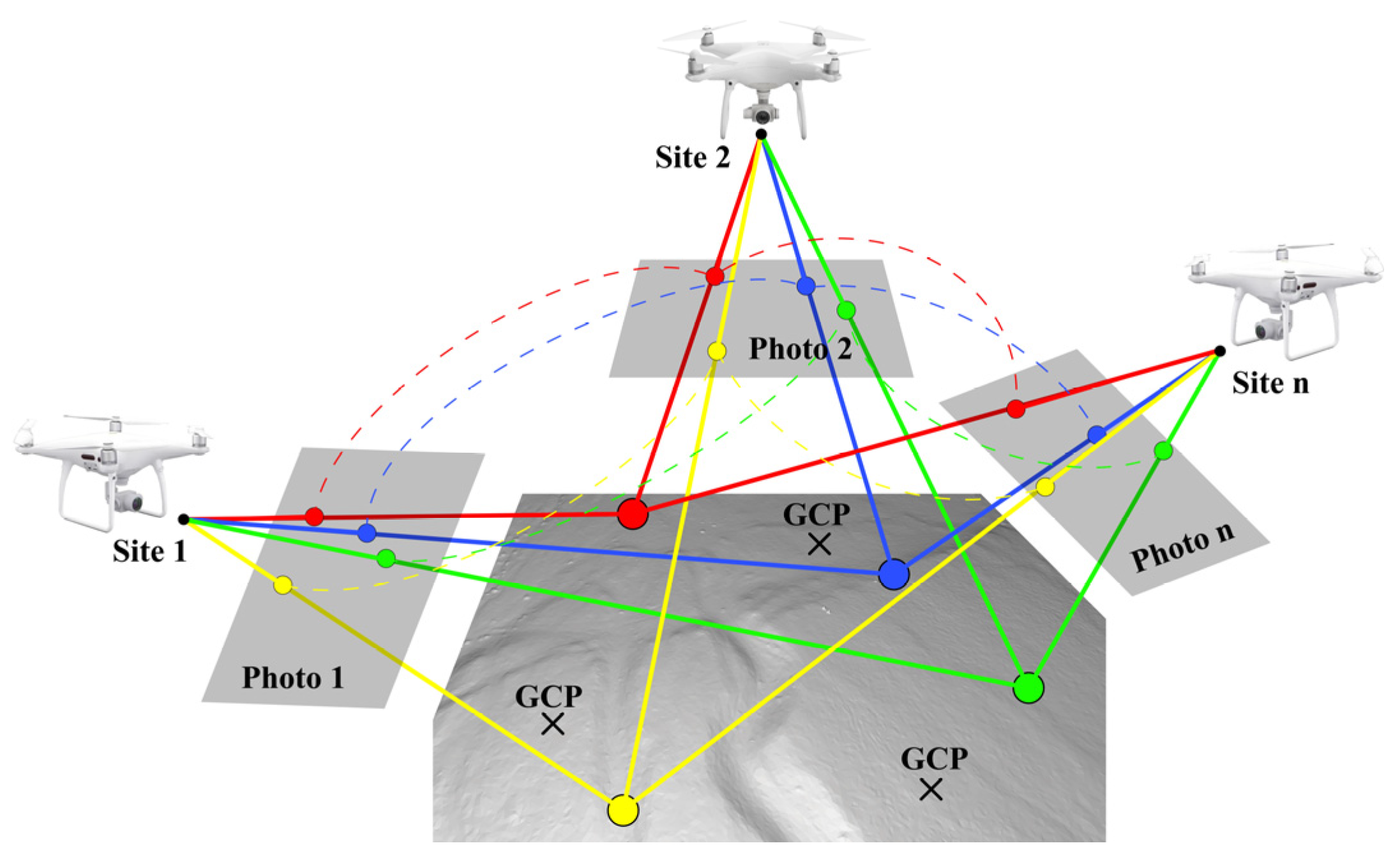 Remotesensing 16 04200 g003