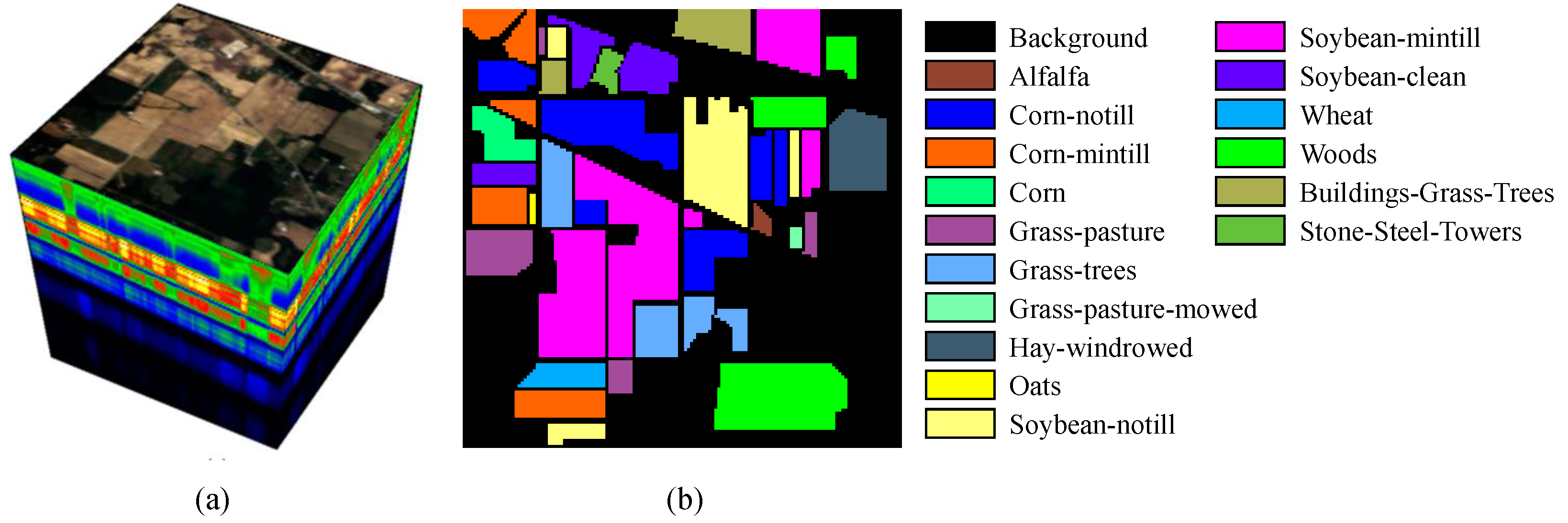 Remotesensing 16 04202 g005