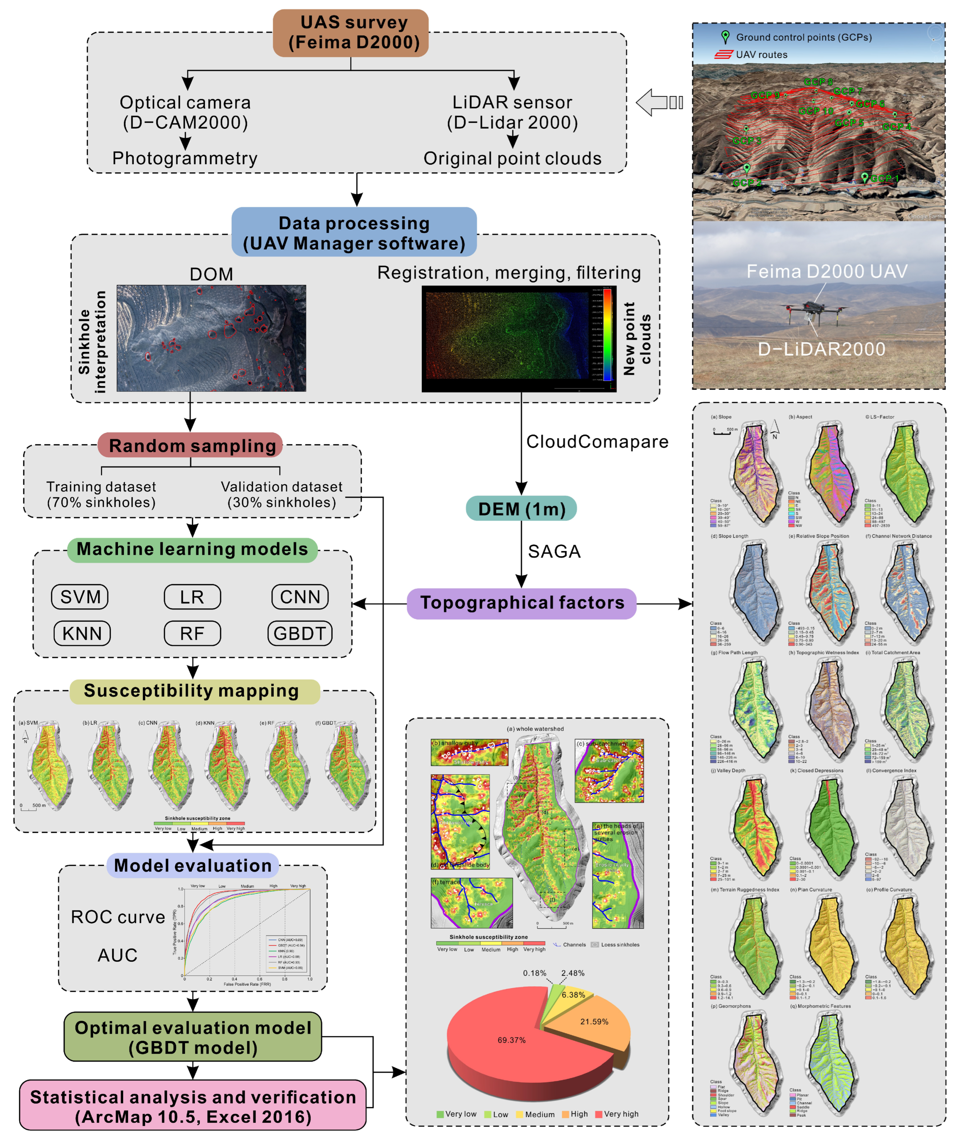 Remotesensing 16 04203 g002