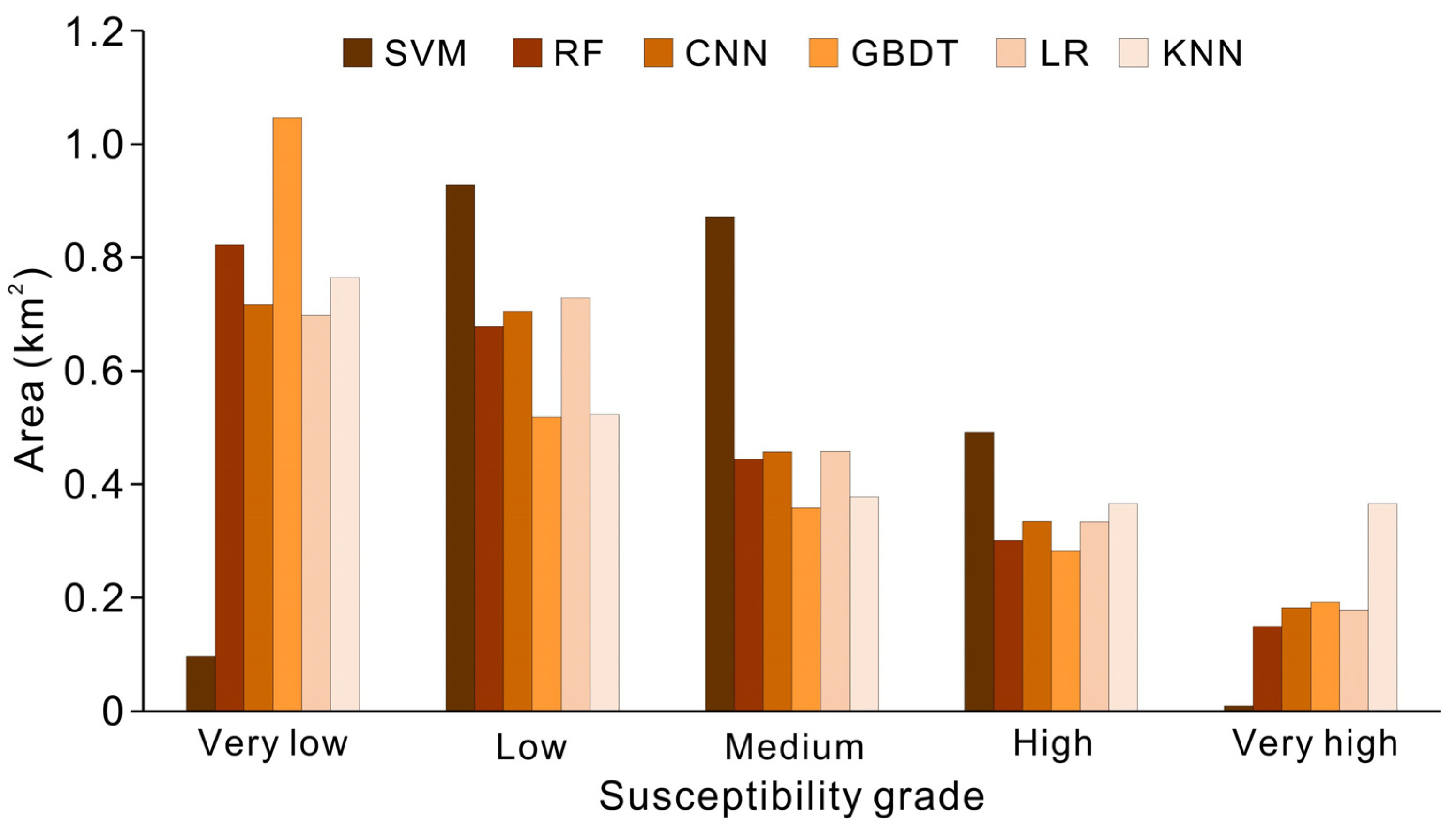 Remotesensing 16 04203 g006