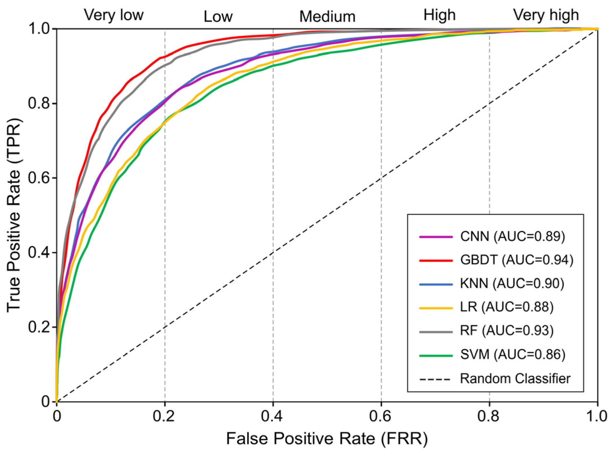 Remotesensing 16 04203 g007