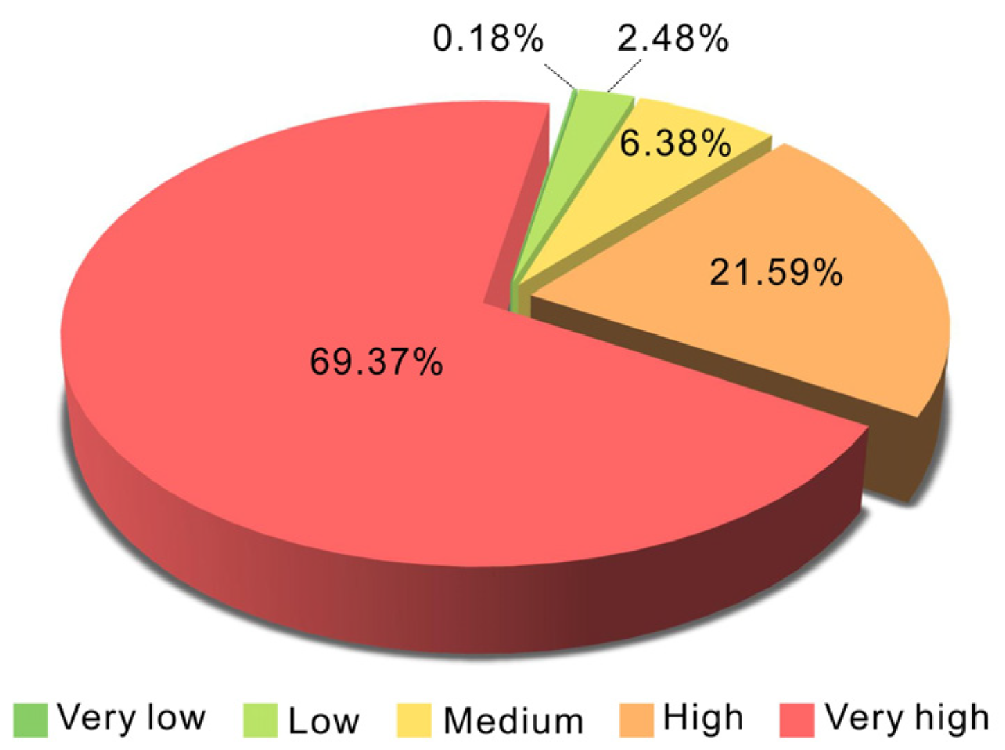 Remotesensing 16 04203 g009