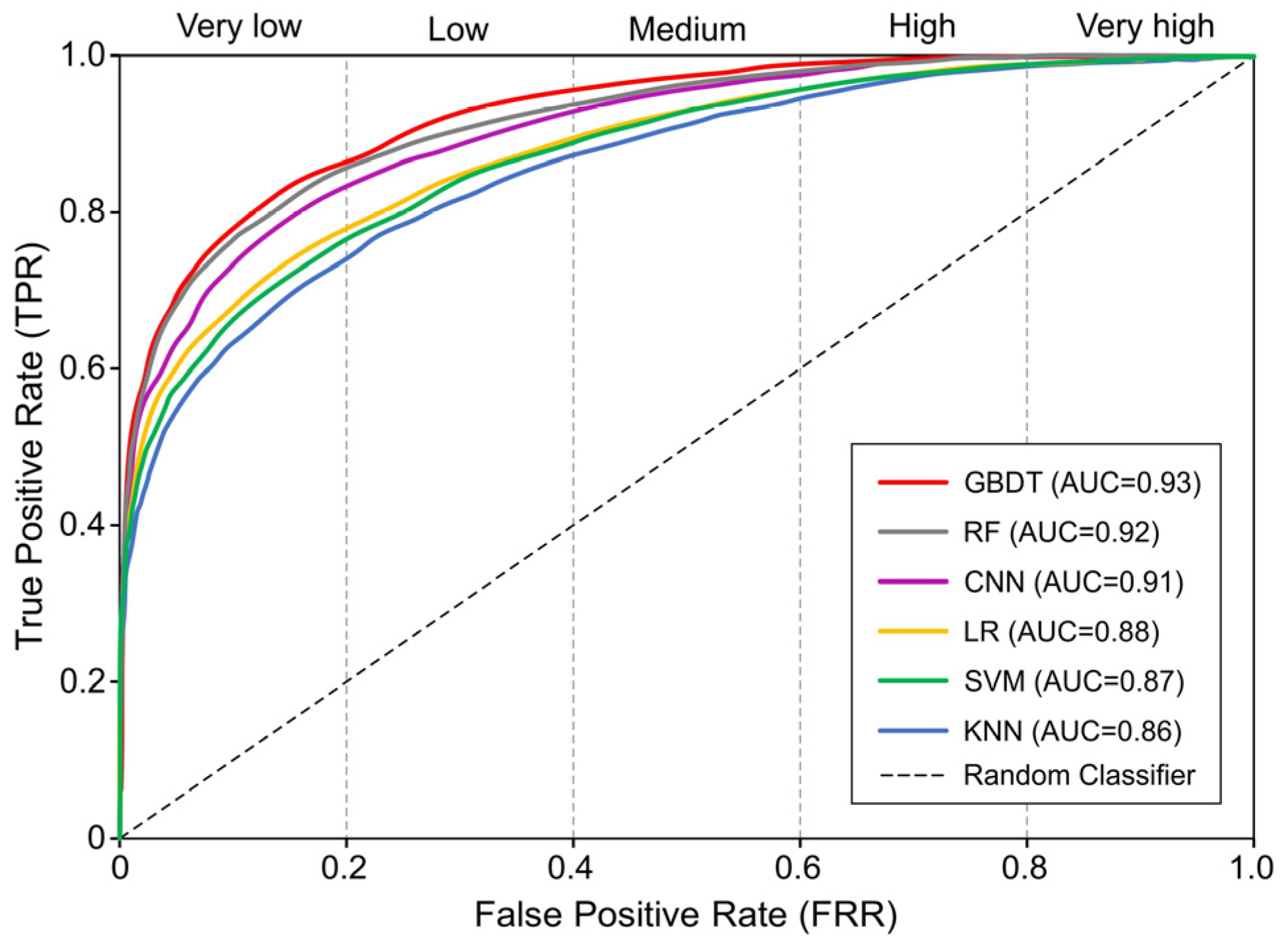 Remotesensing 16 04203 g010