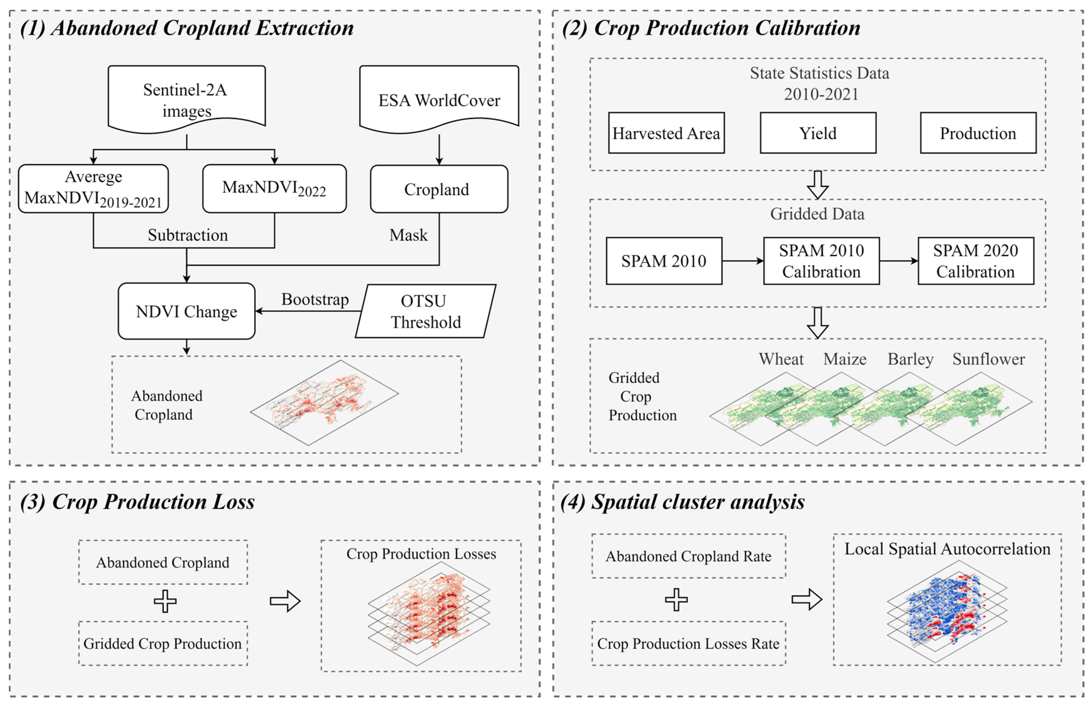 Remotesensing 16 04207 g002