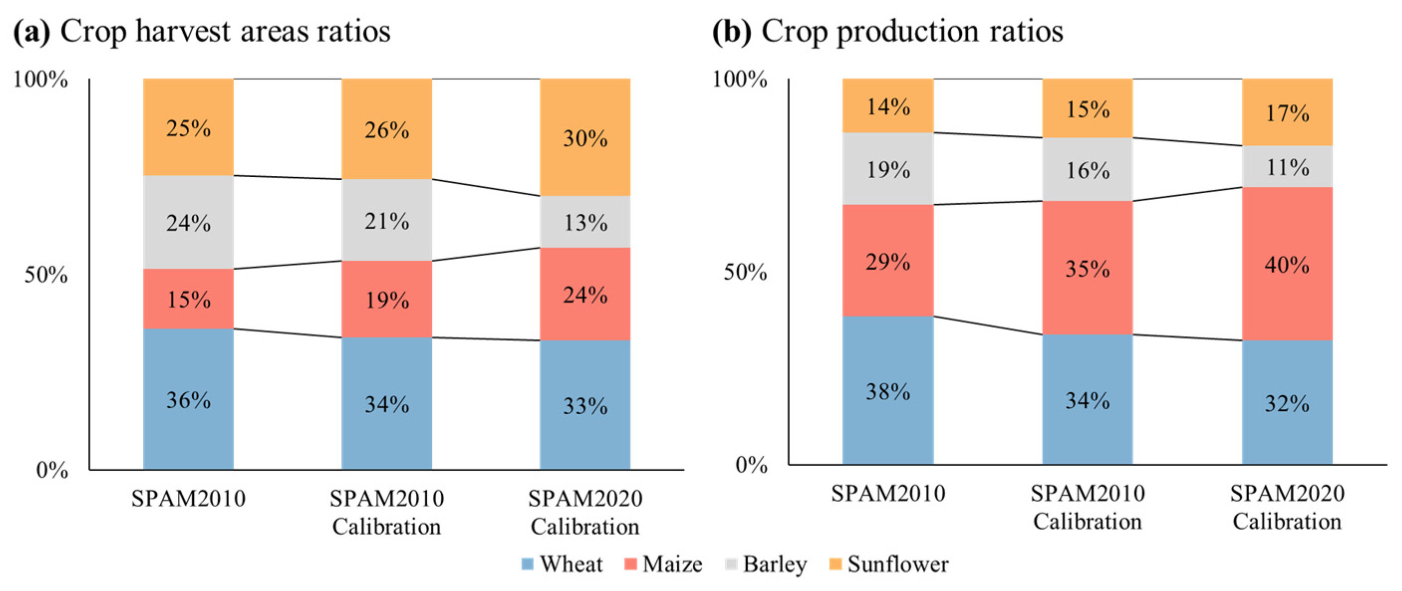 Remotesensing 16 04207 g004