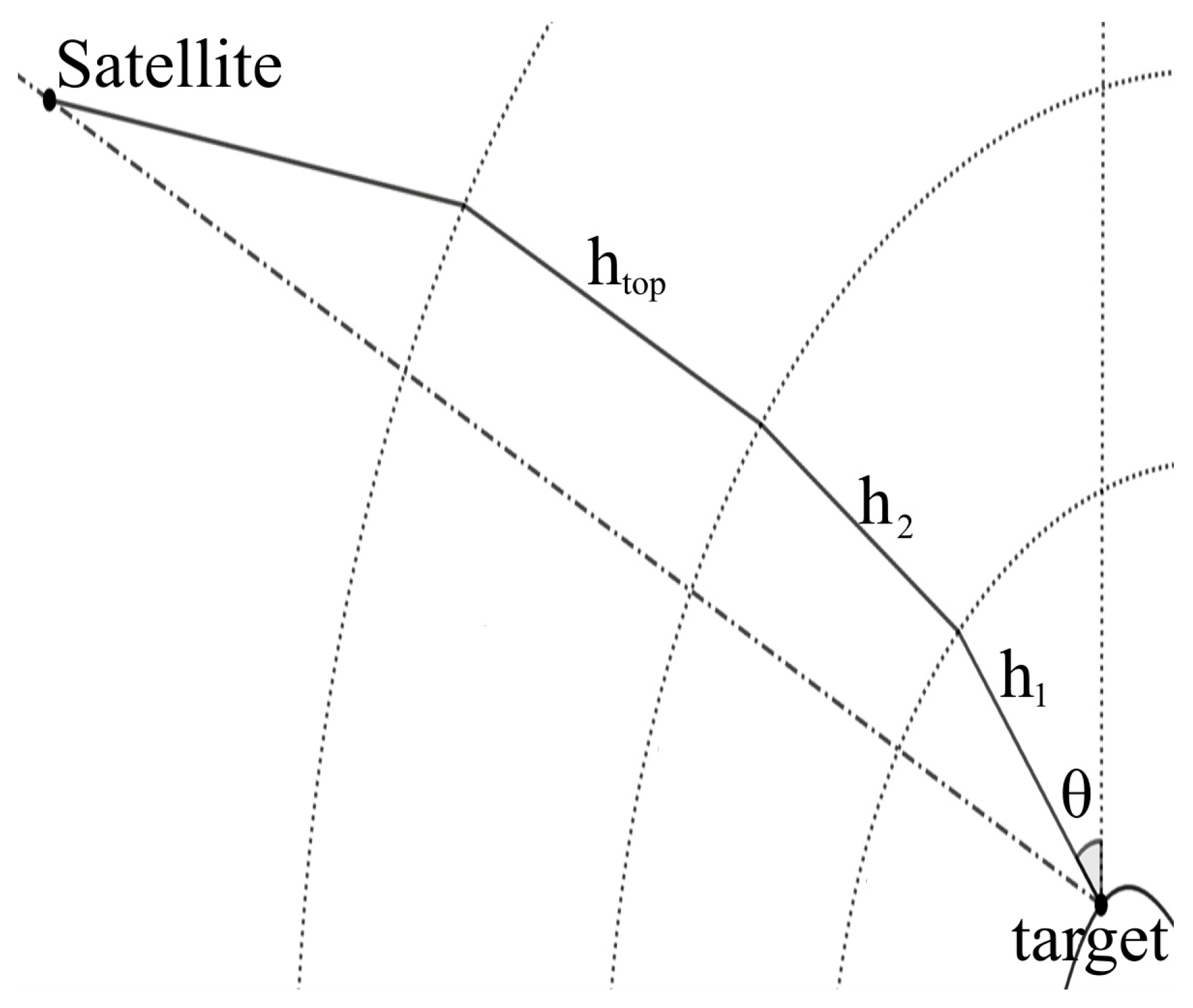 Remotesensing 16 04210 g002