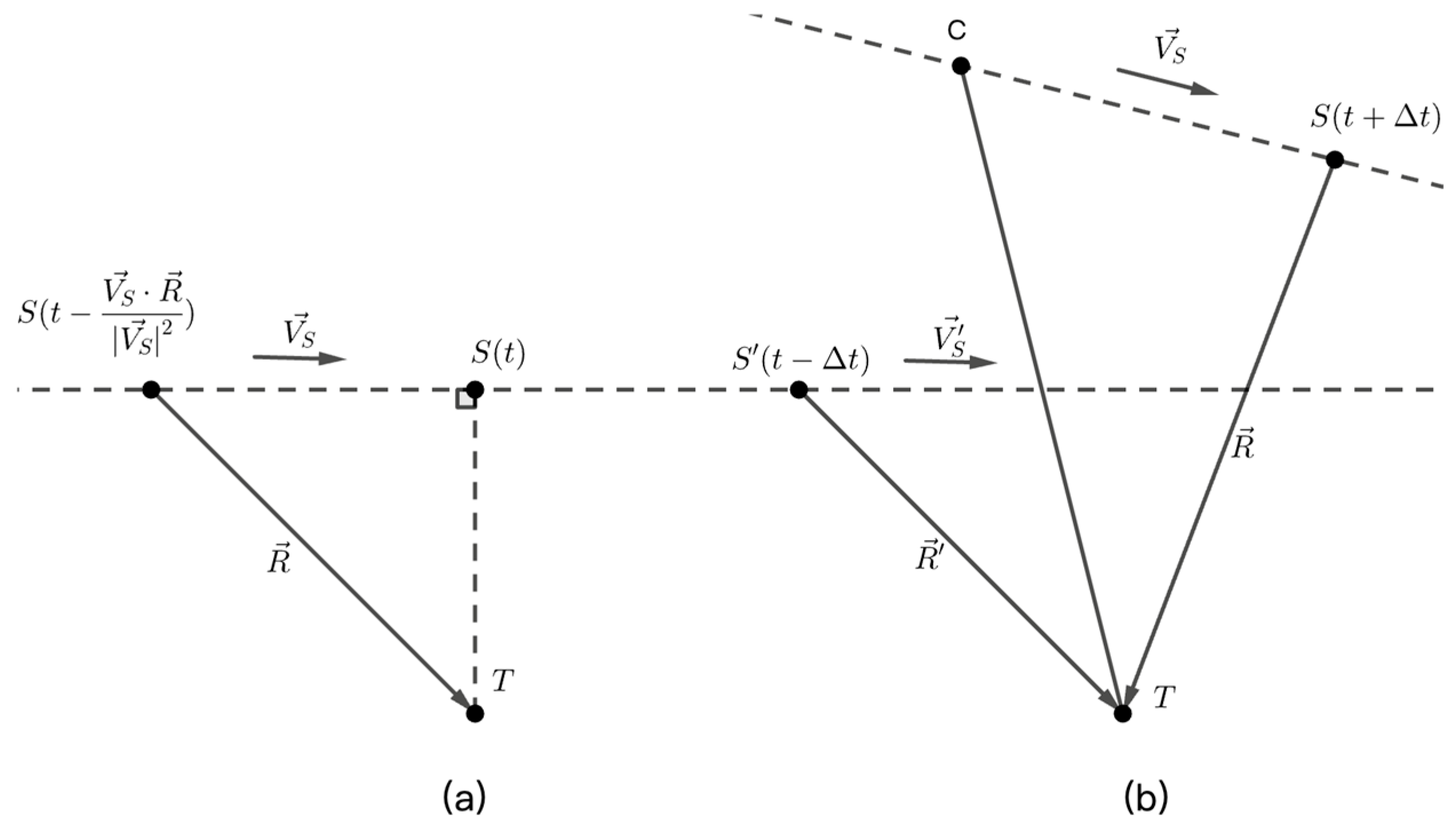 Remotesensing 16 04210 g004