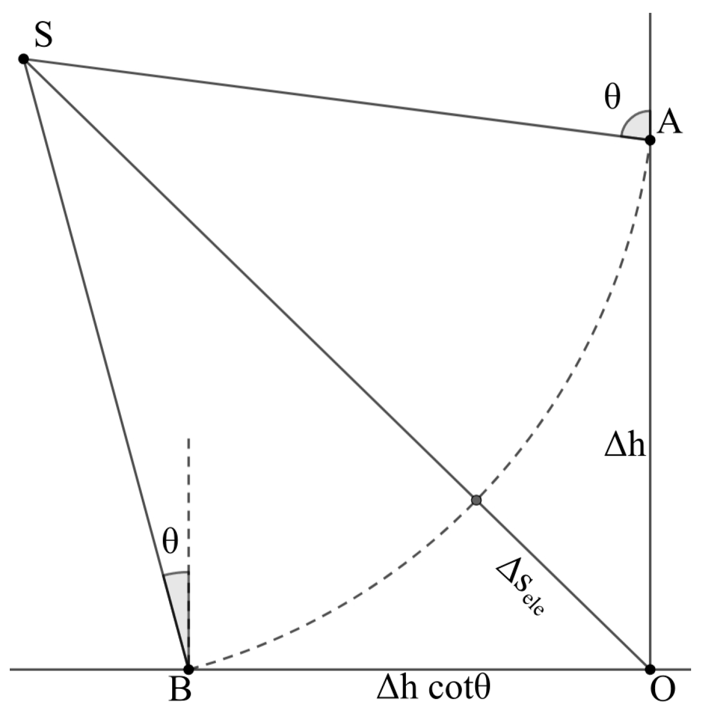 Remotesensing 16 04210 g005
