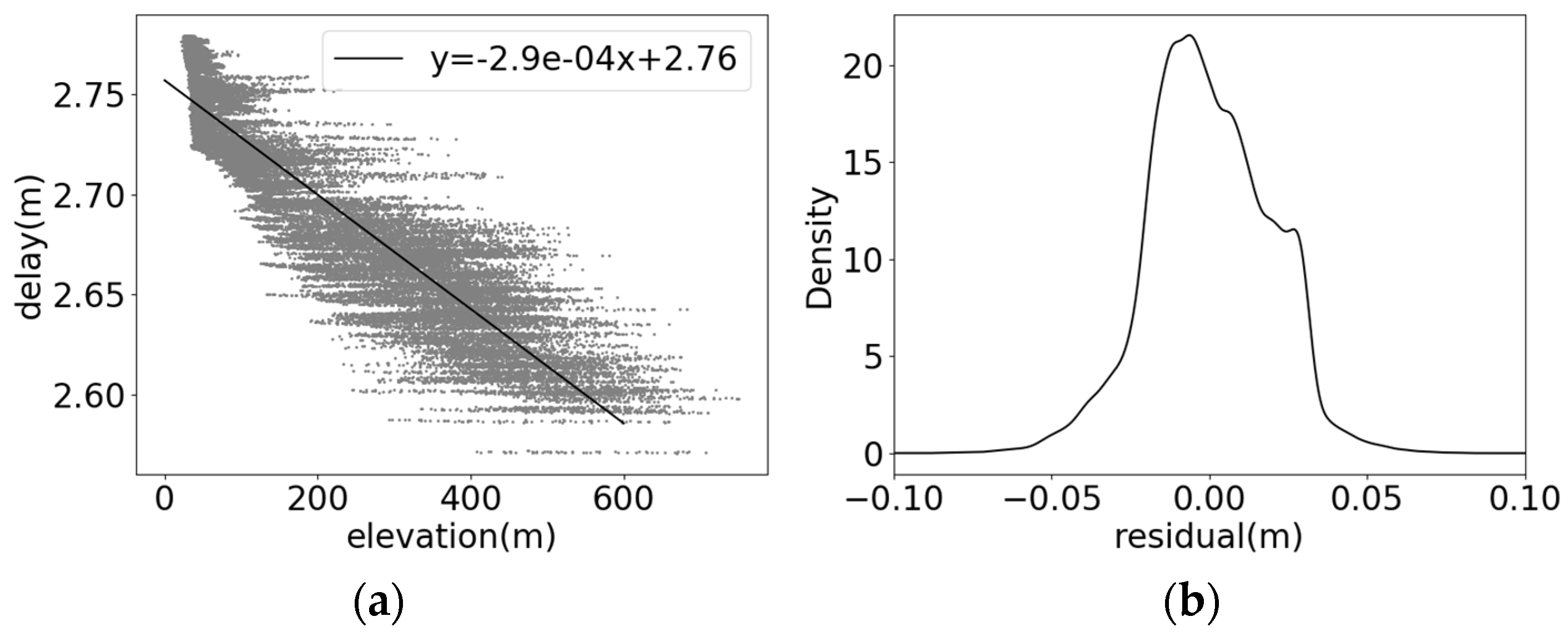 Remotesensing 16 04210 g013