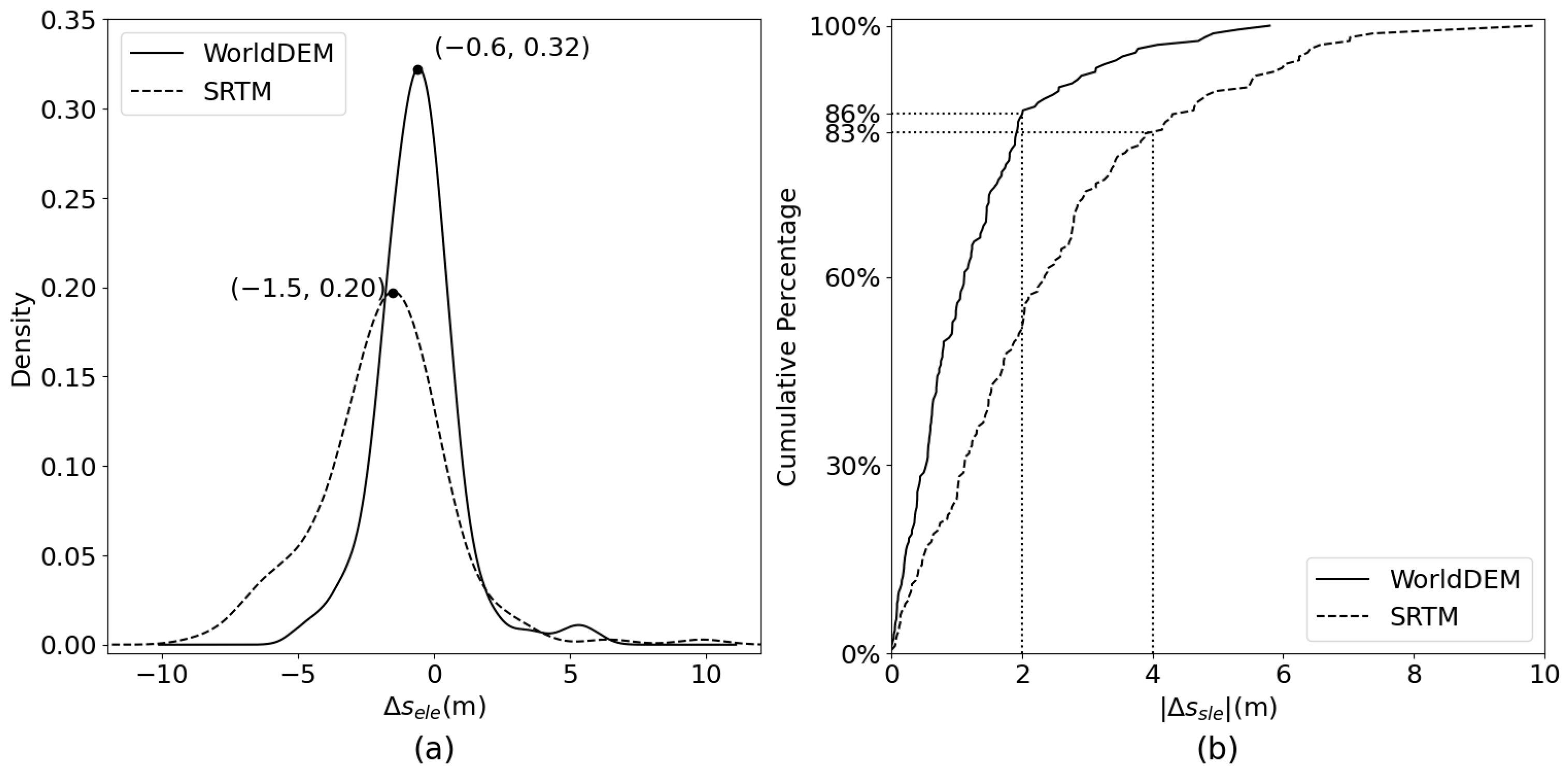 Remotesensing 16 04210 g015