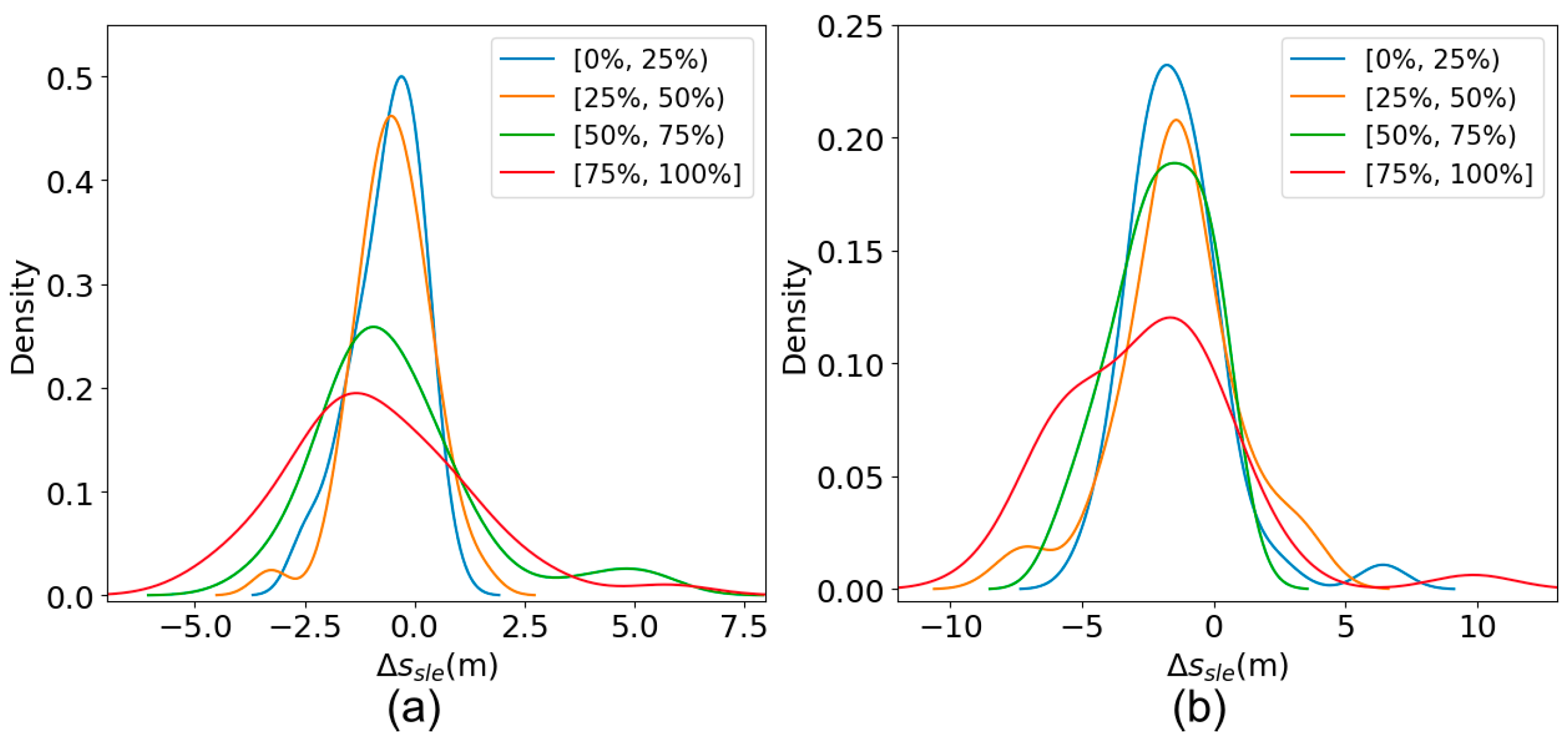 Remotesensing 16 04210 g016