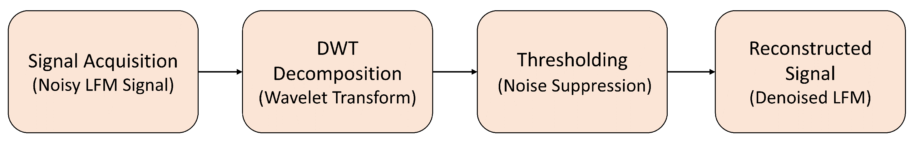 Remotesensing 16 04211 g001