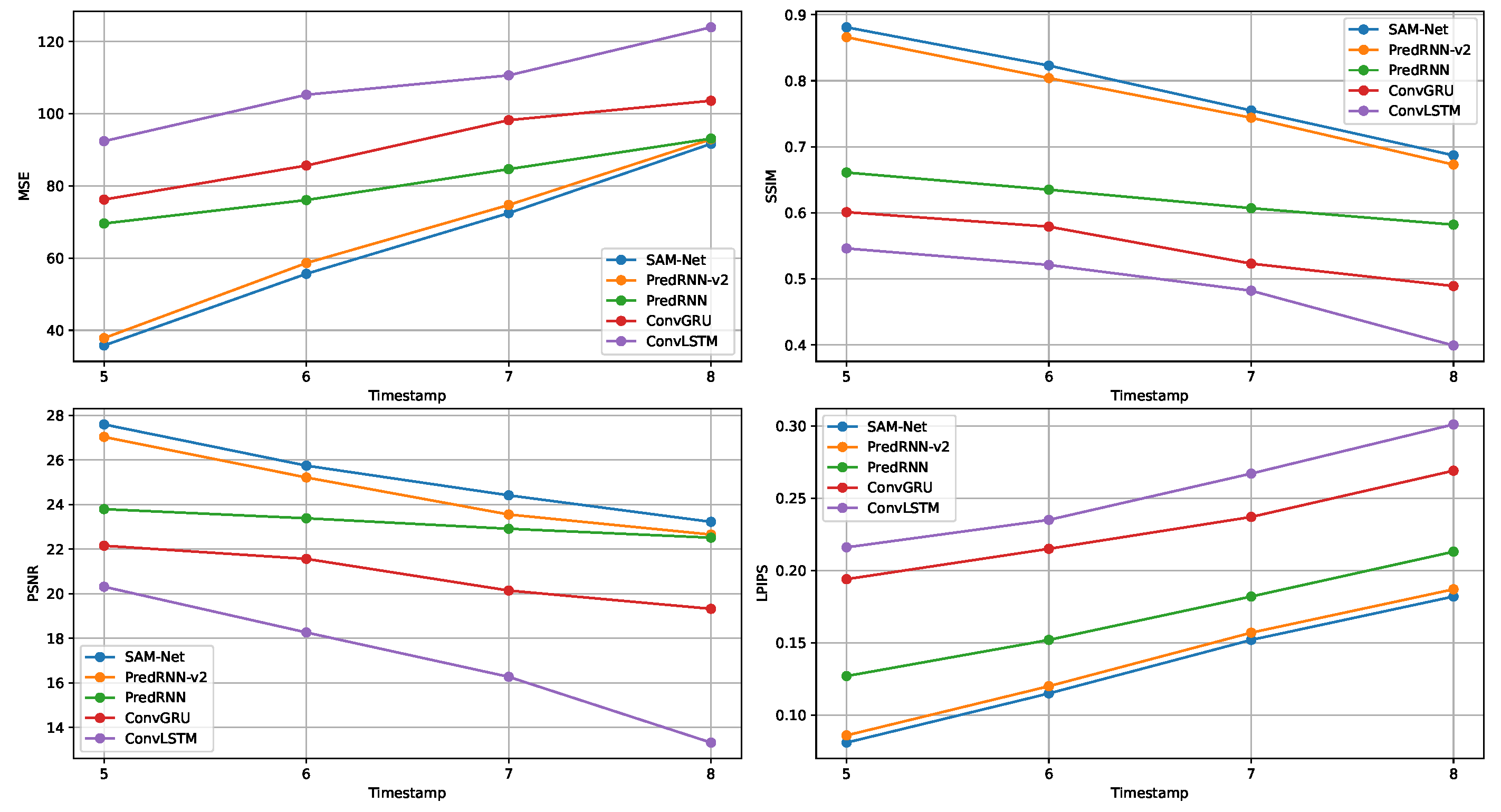 Remotesensing 16 04213 g008