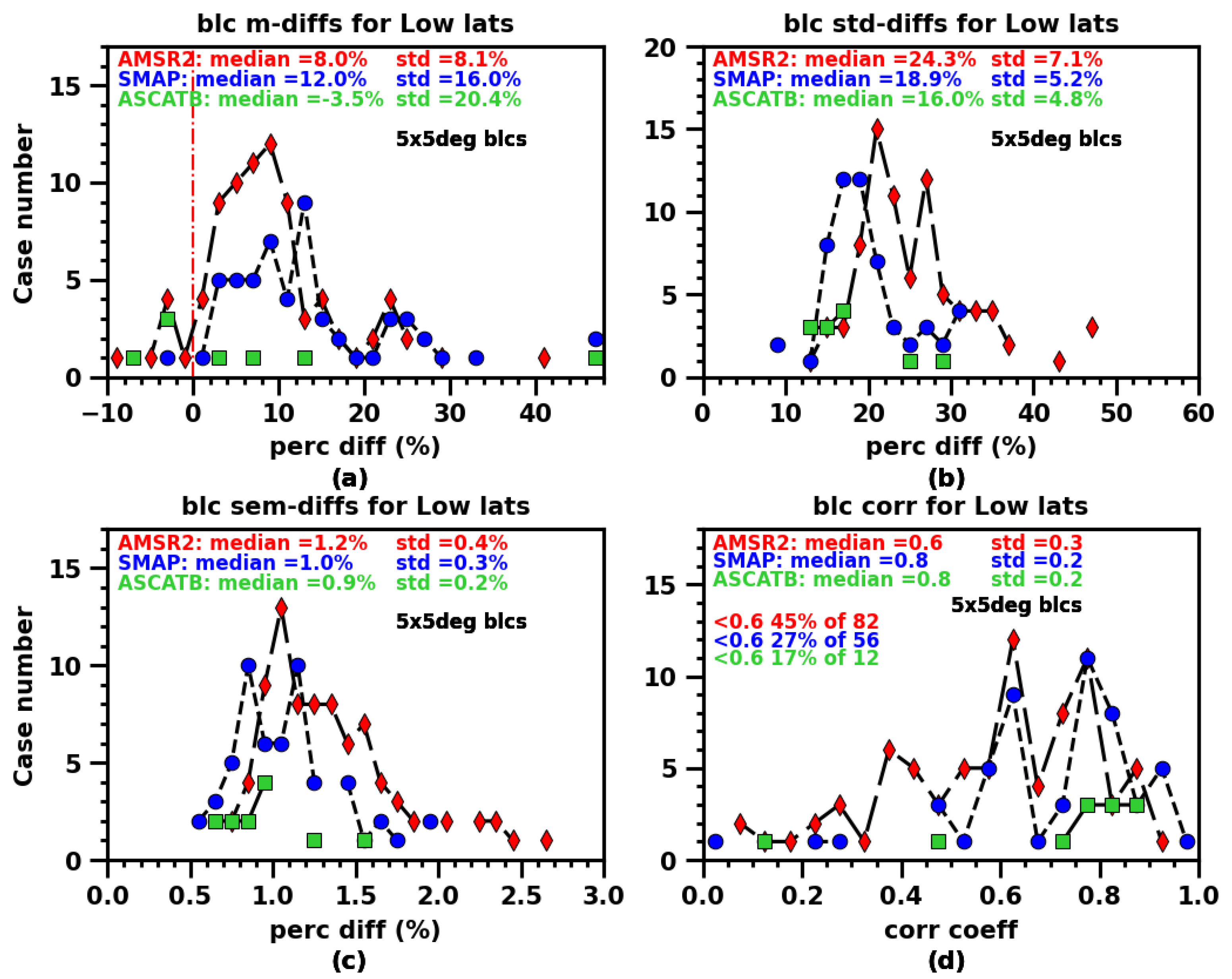 Remotesensing 16 04215 g015