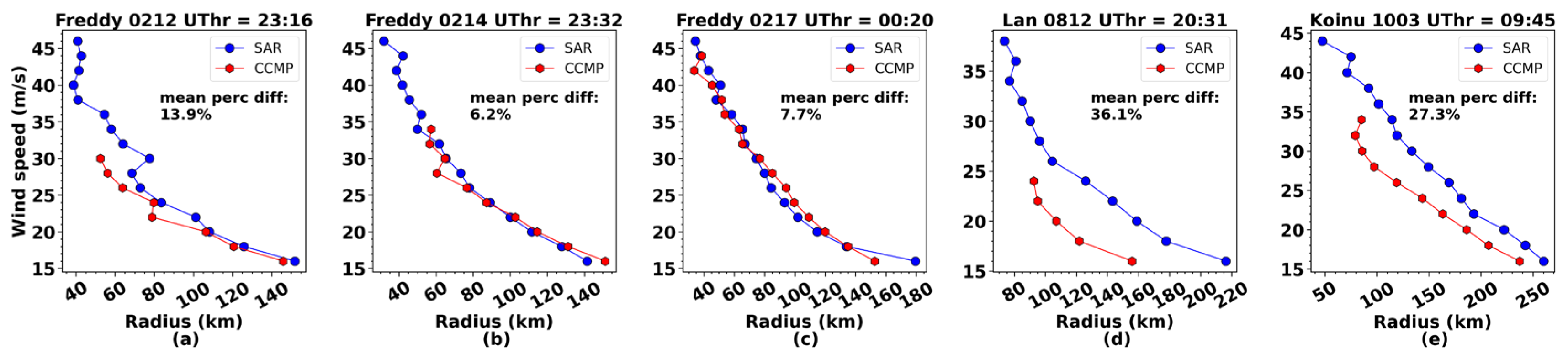 Remotesensing 16 04215 g018