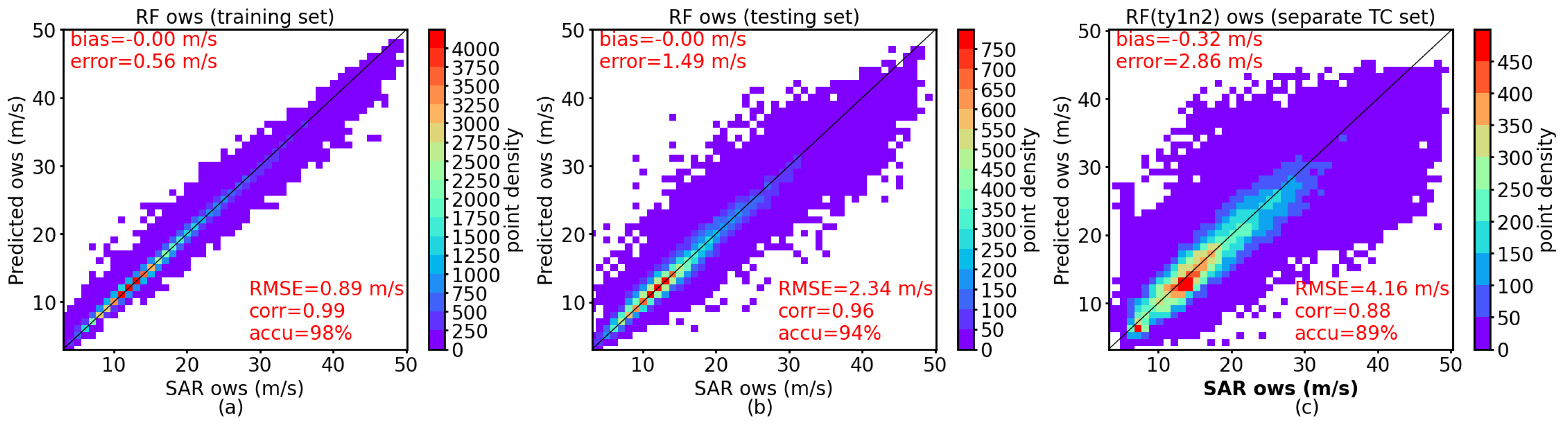 Remotesensing 16 04215 g020