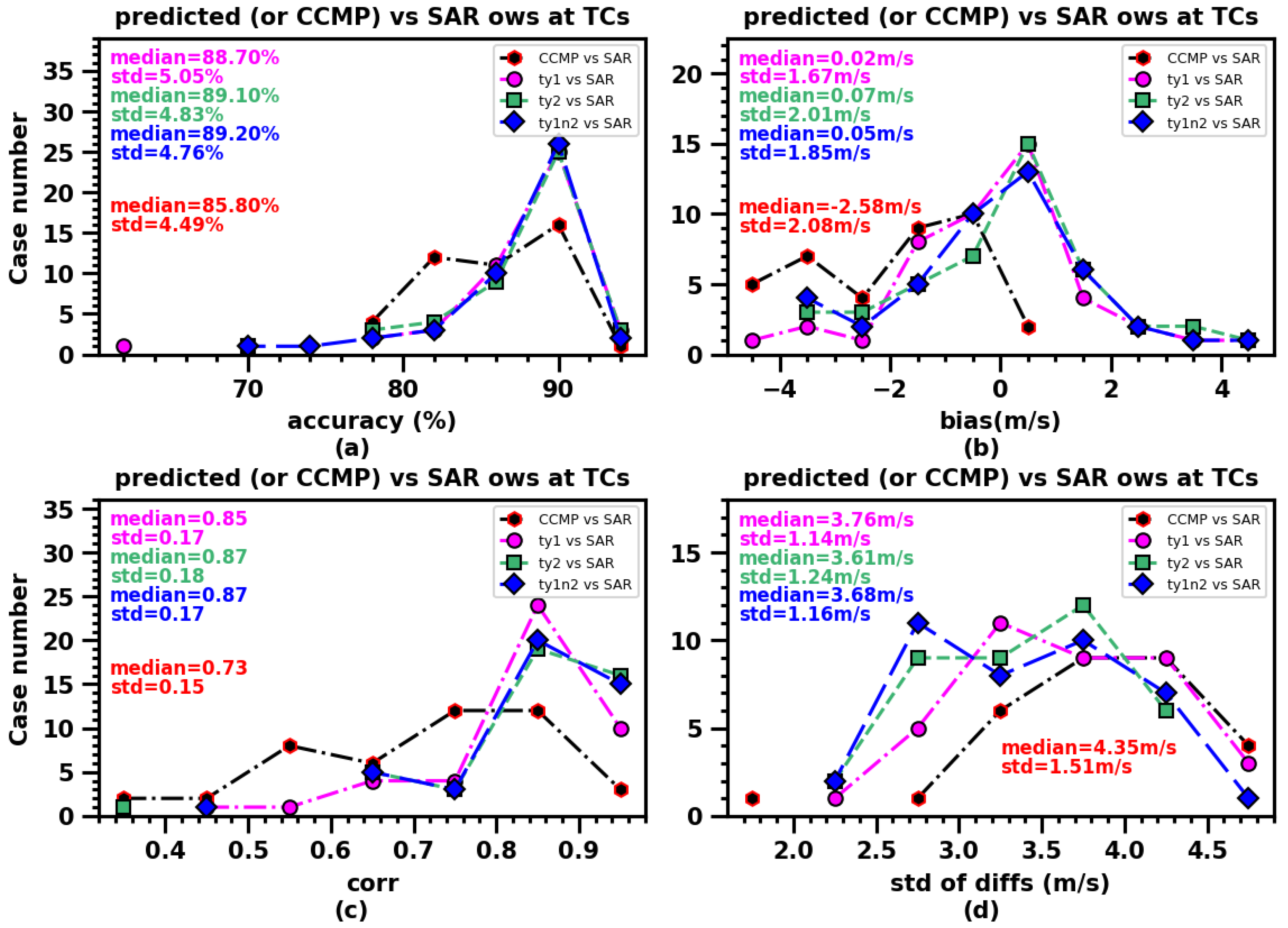 Remotesensing 16 04215 g021