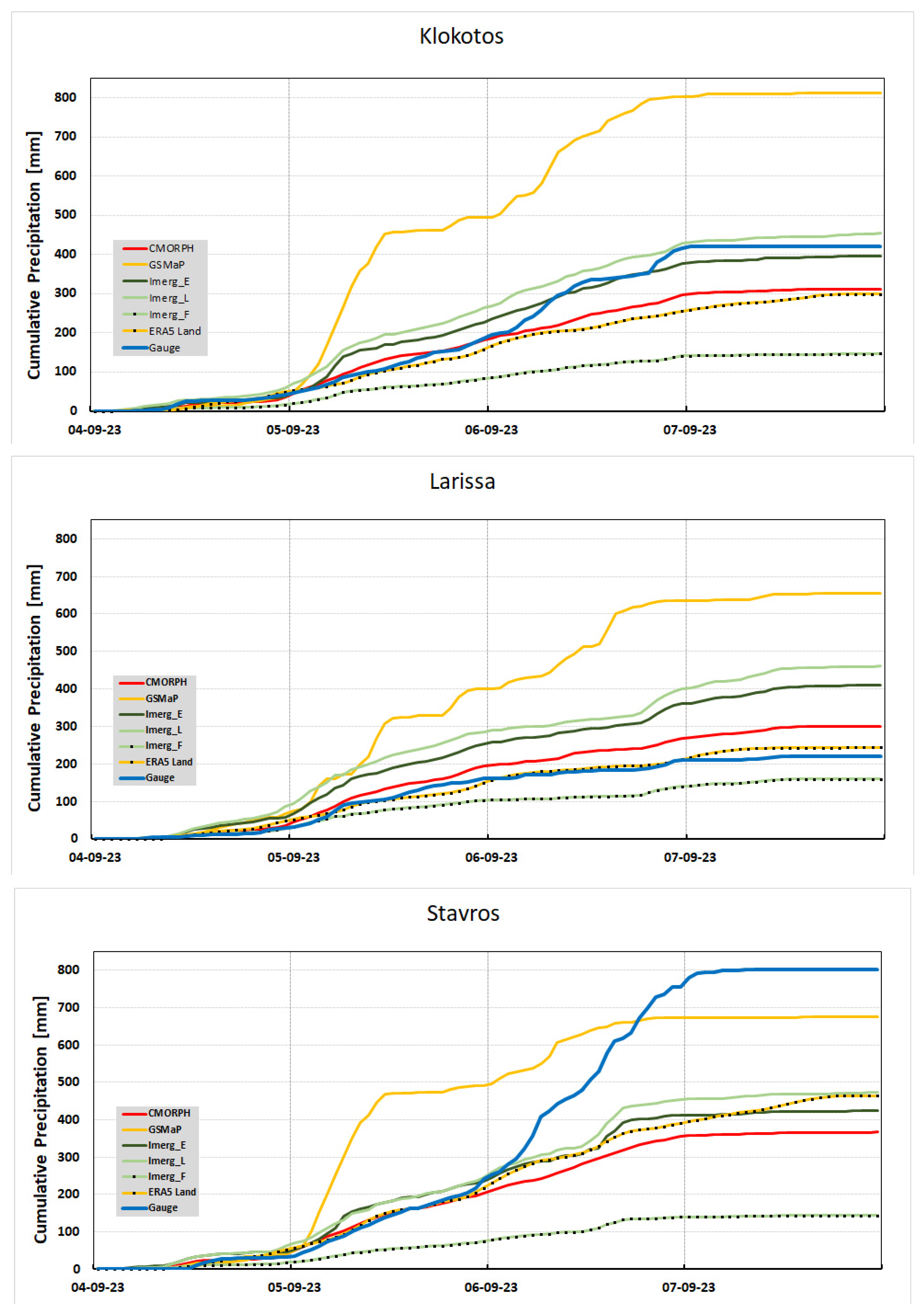 Remotesensing 16 04216 g012
