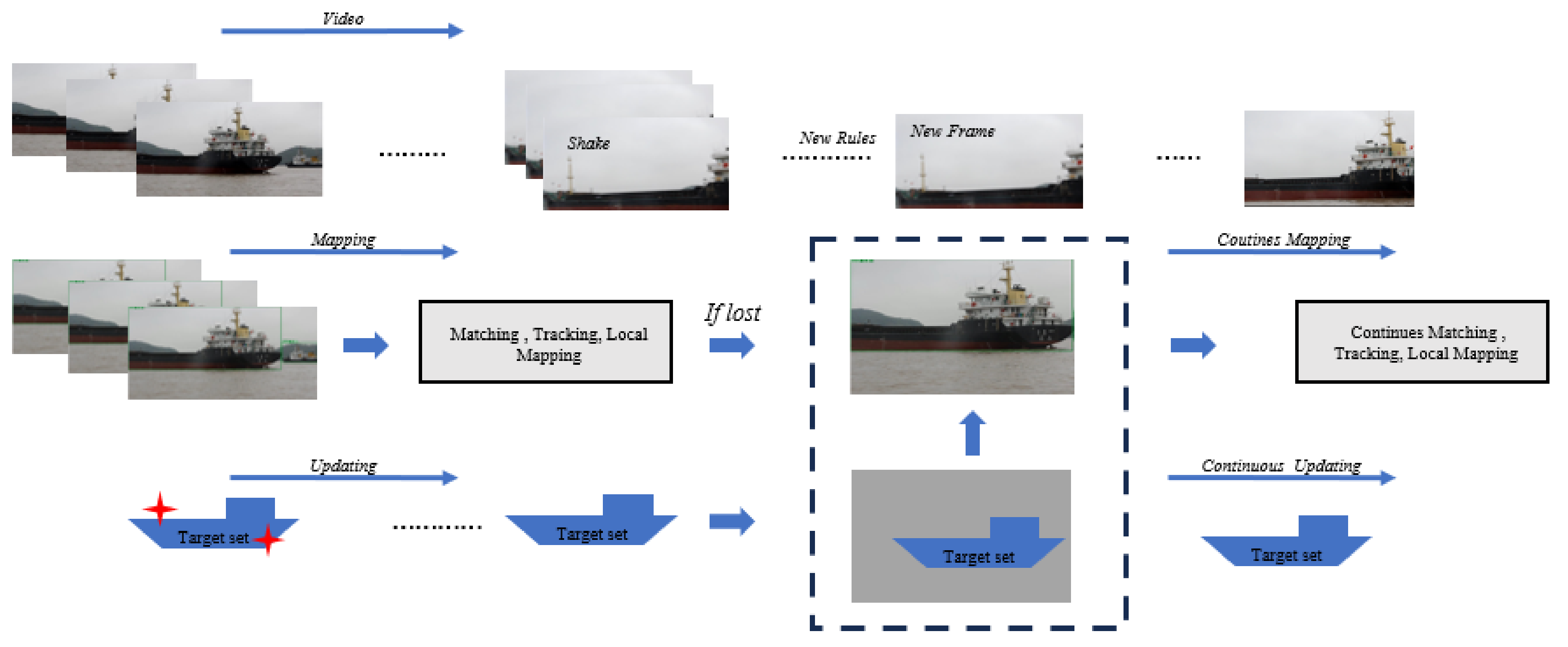 Remotesensing 16 04220 g004