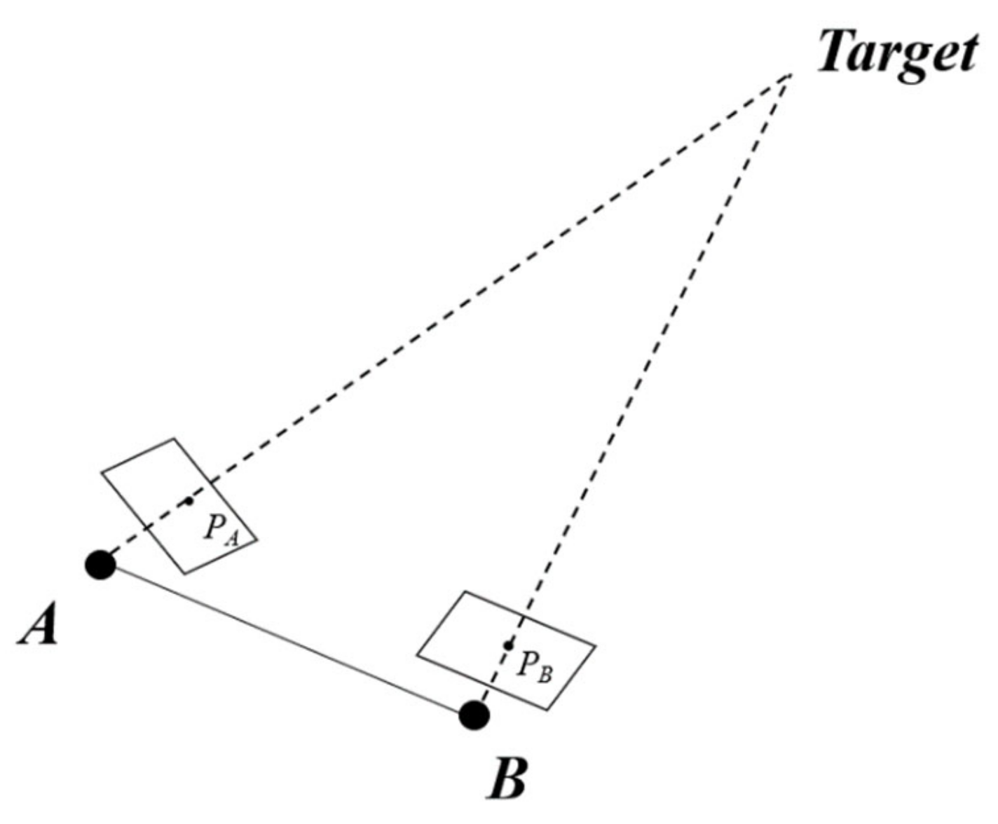 Remotesensing 16 04220 g005