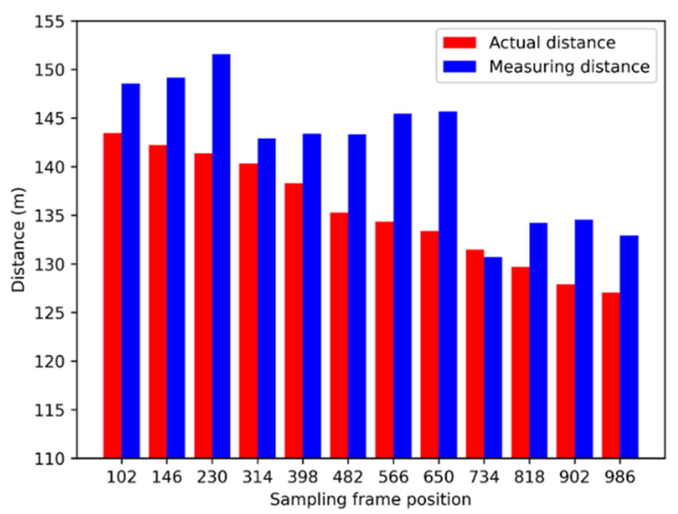 Remotesensing 16 04220 g011