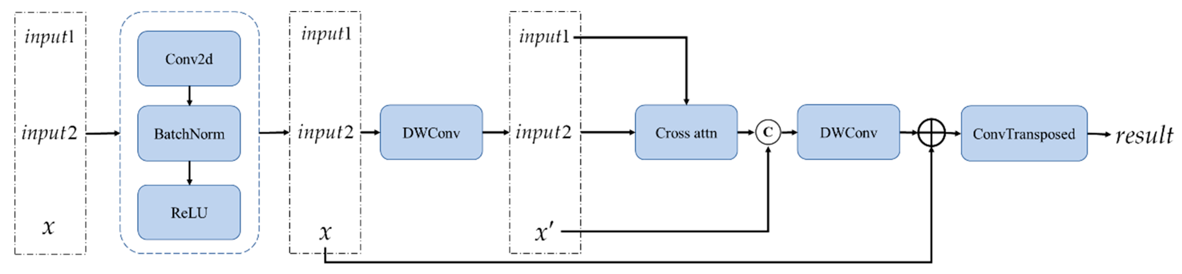 Remotesensing 16 04223 g002