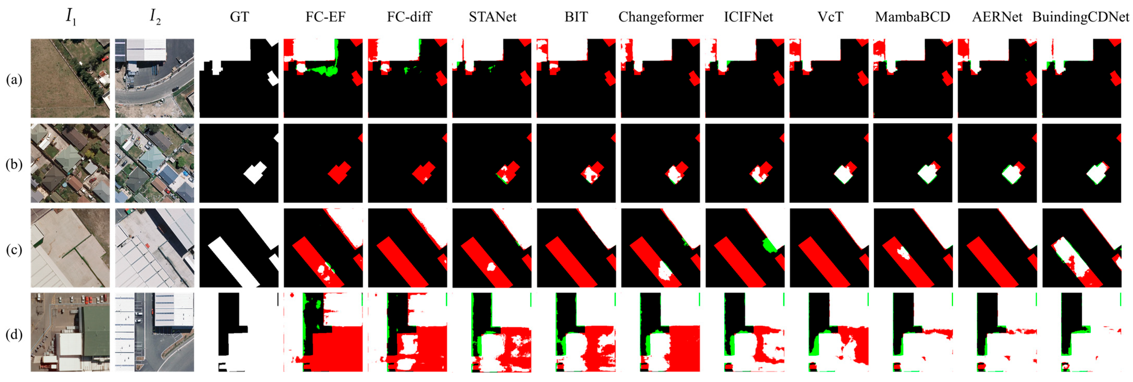 Remotesensing 16 04223 g005
