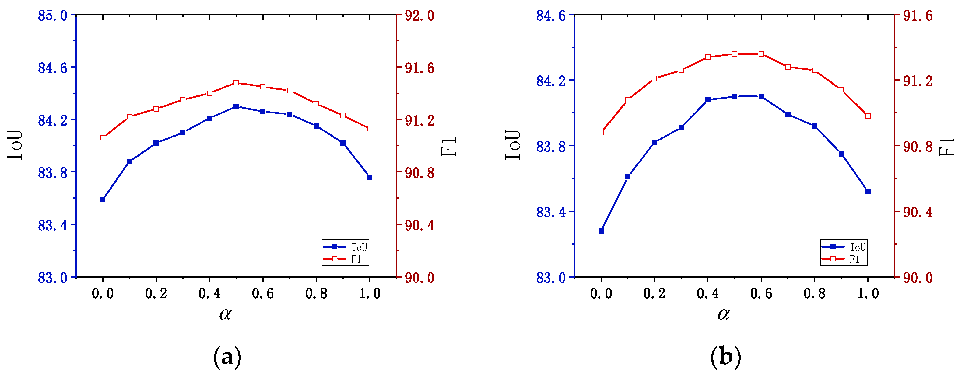 Remotesensing 16 04223 g009