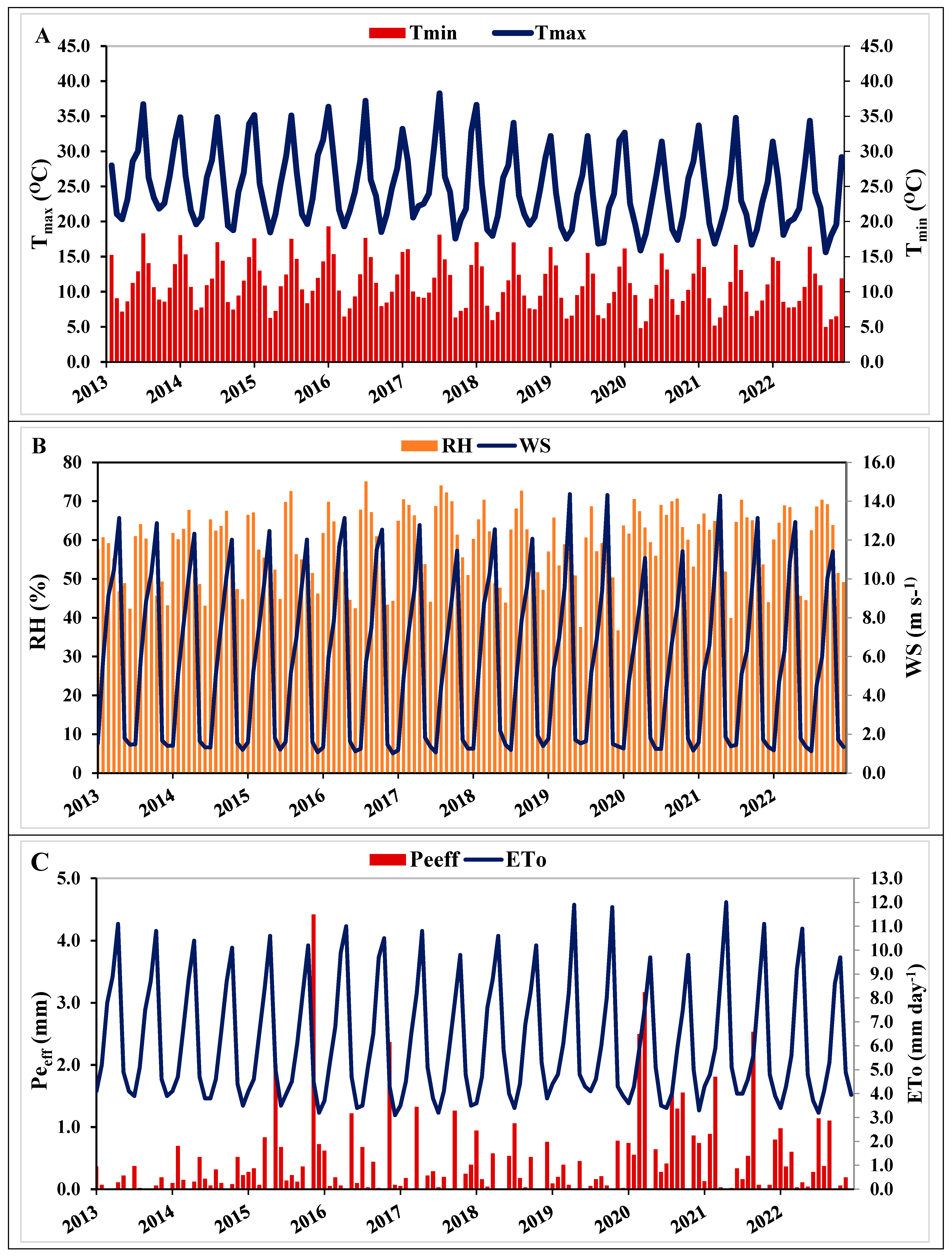 Remotesensing 16 04224 g005