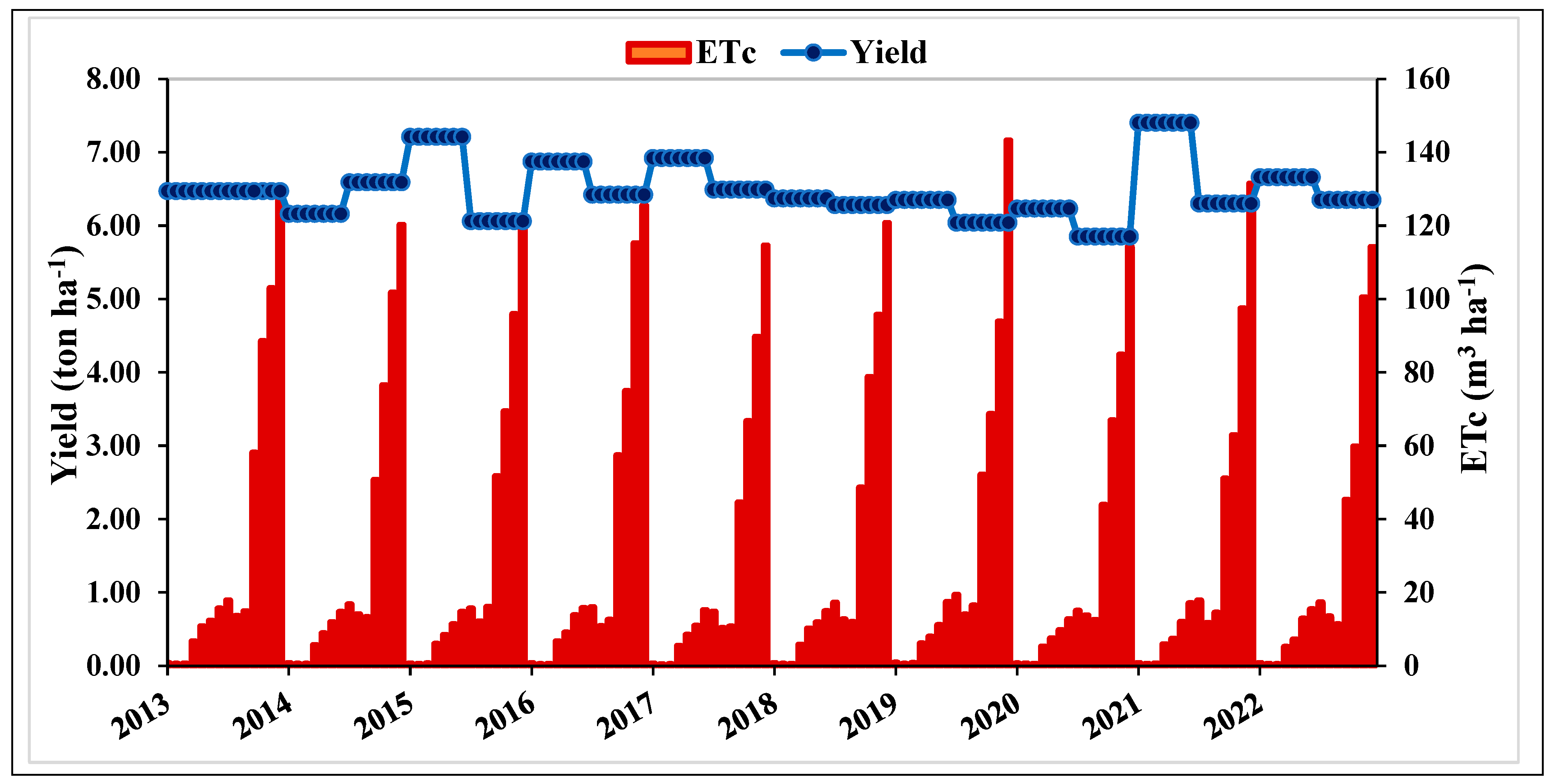 Remotesensing 16 04224 g006