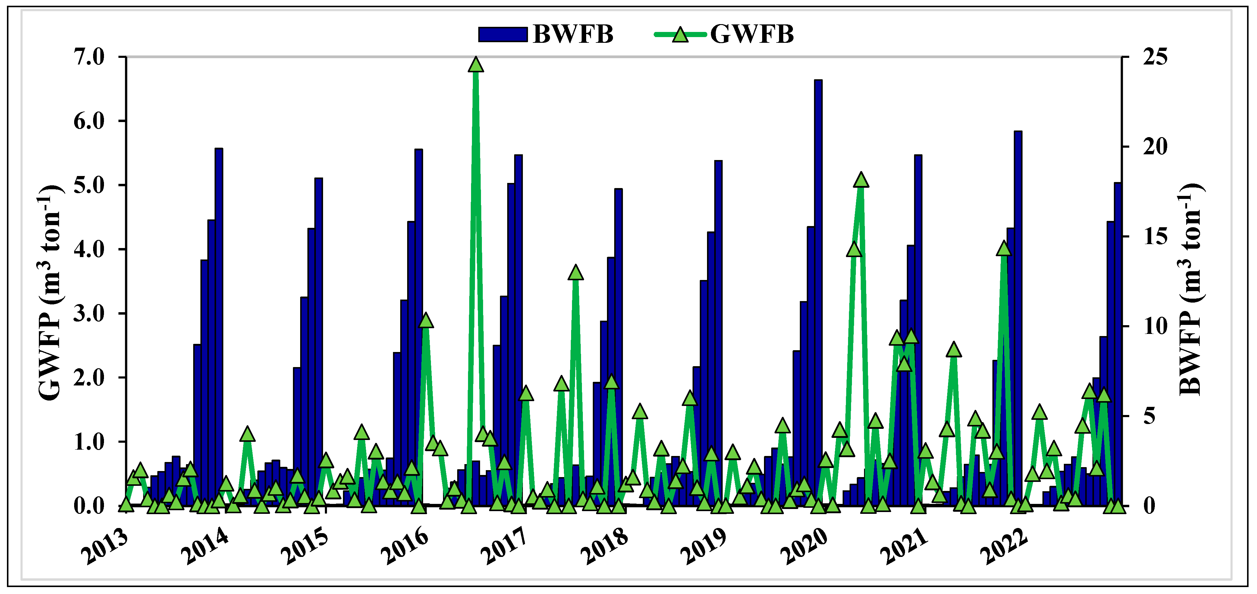 Remotesensing 16 04224 g007
