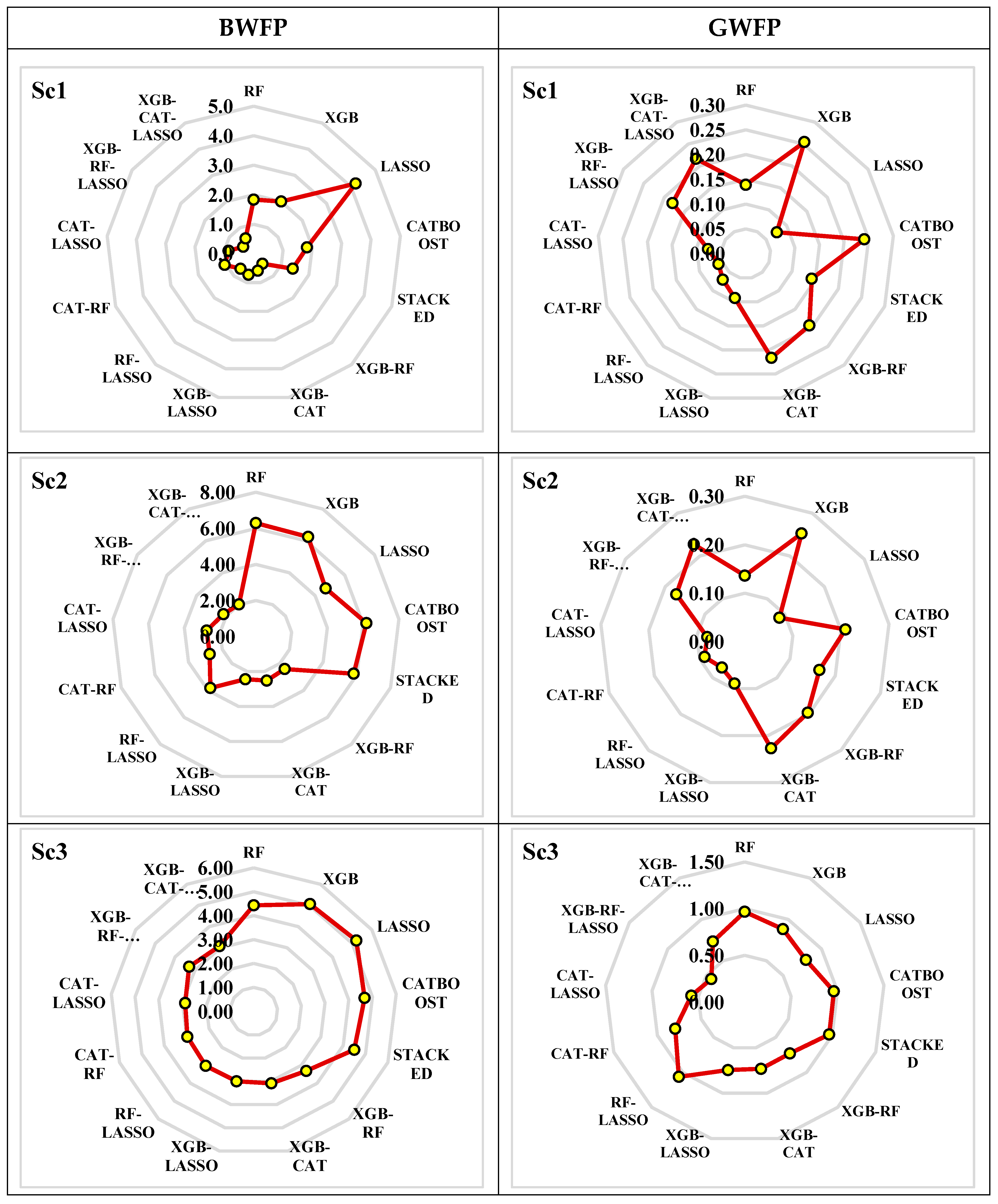 Remotesensing 16 04224 g011a