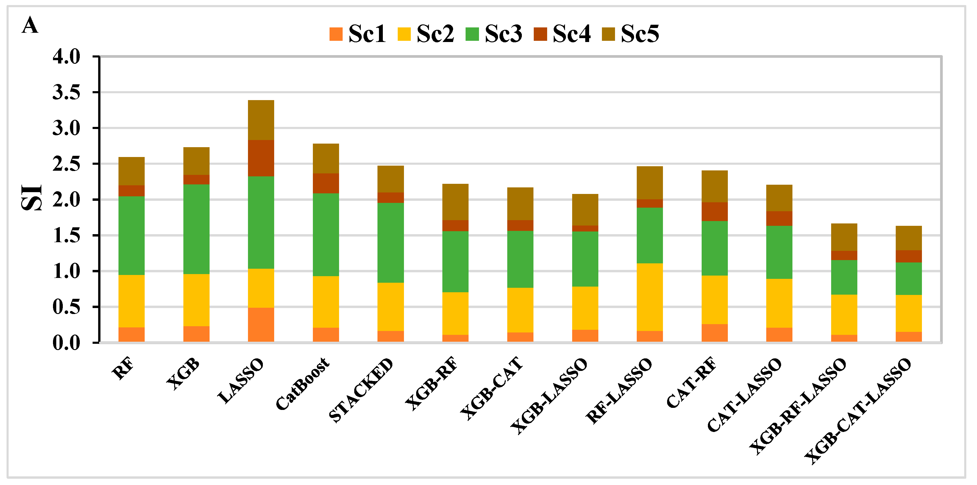 Remotesensing 16 04224 g012a