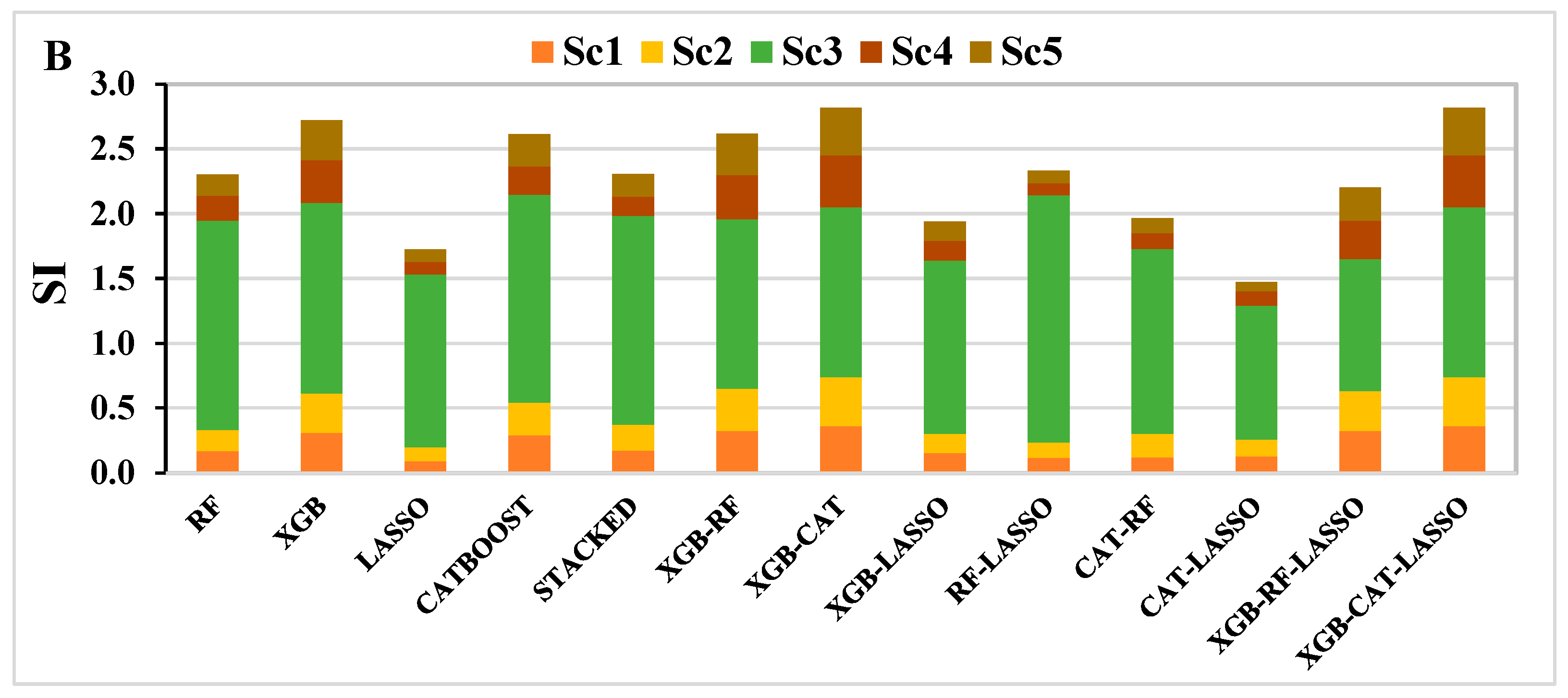 Remotesensing 16 04224 g012b