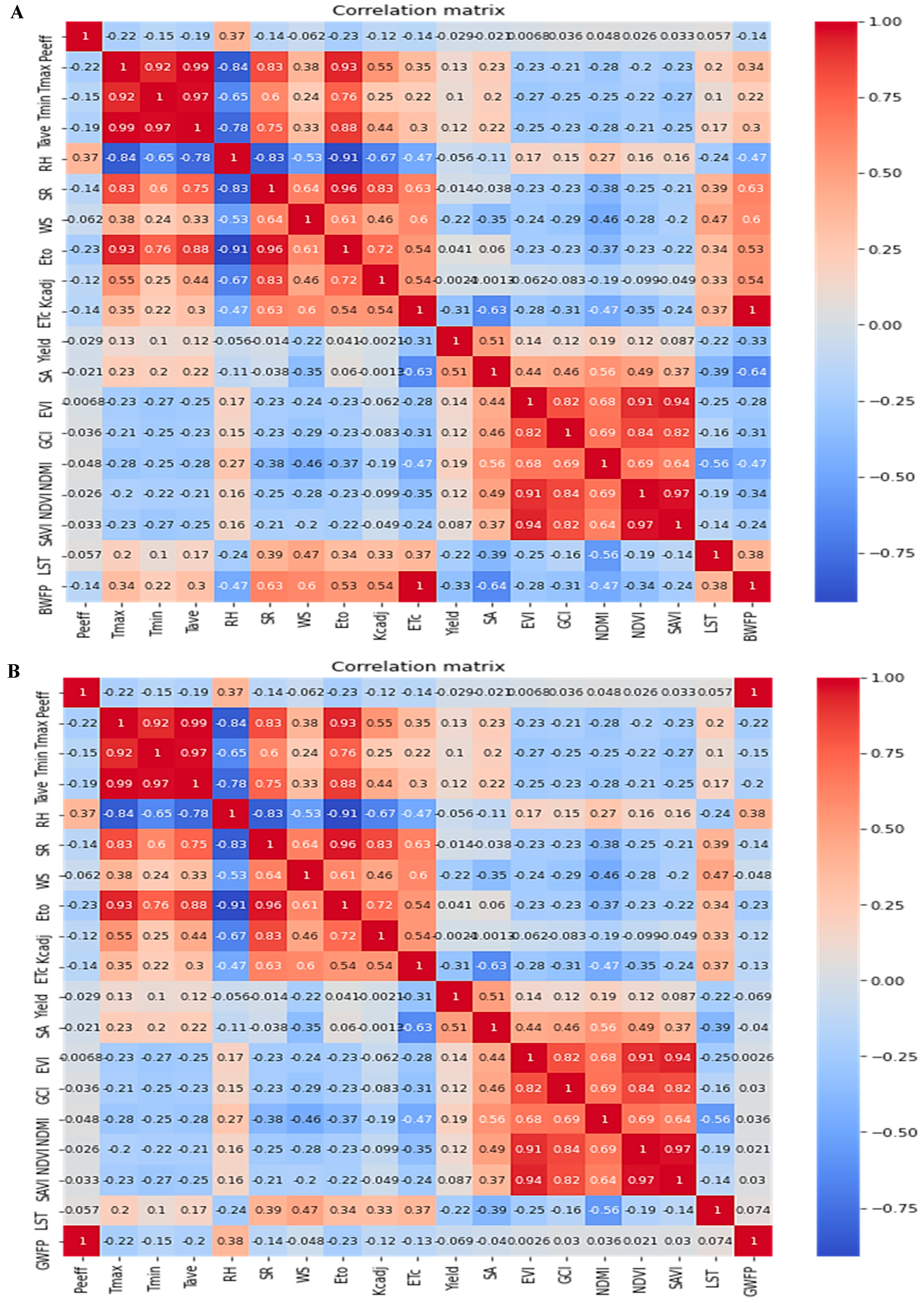 Remotesensing 16 04224 g013