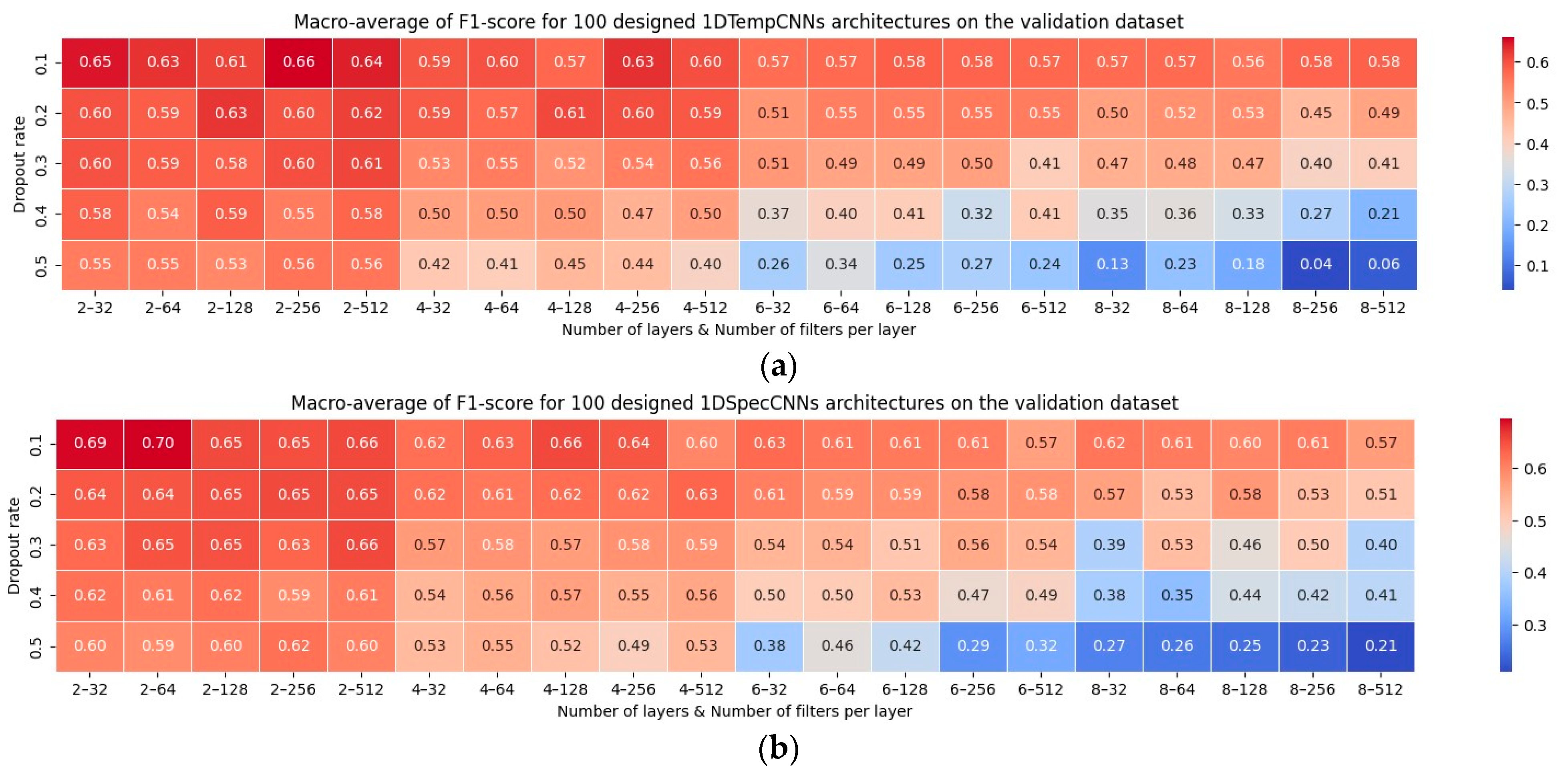 Remotesensing 16 04225 g003a