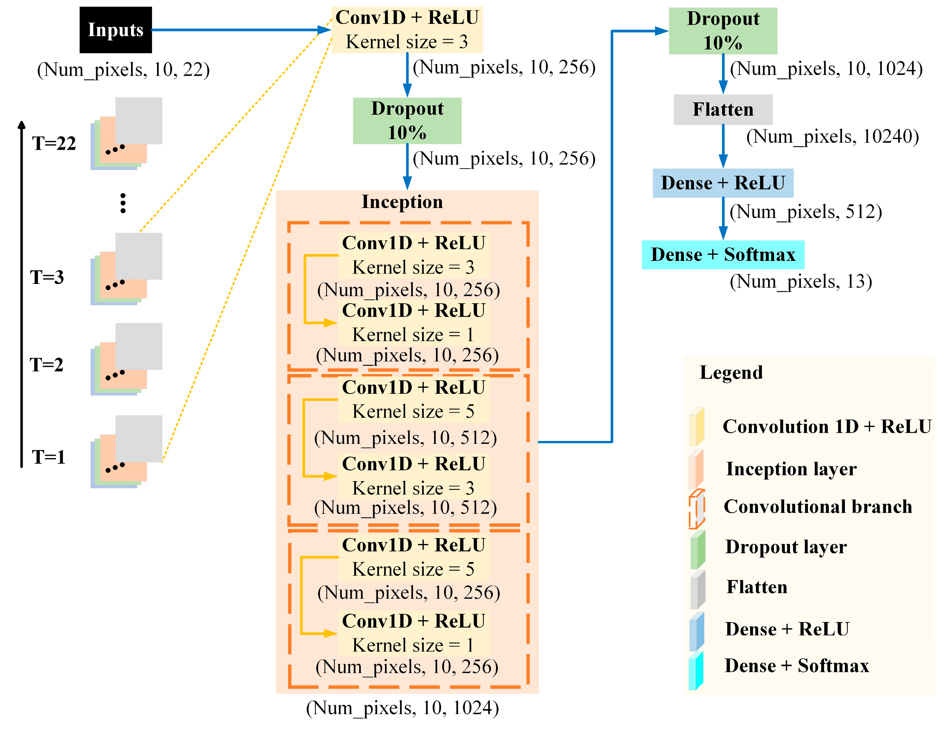 Remotesensing 16 04225 g004