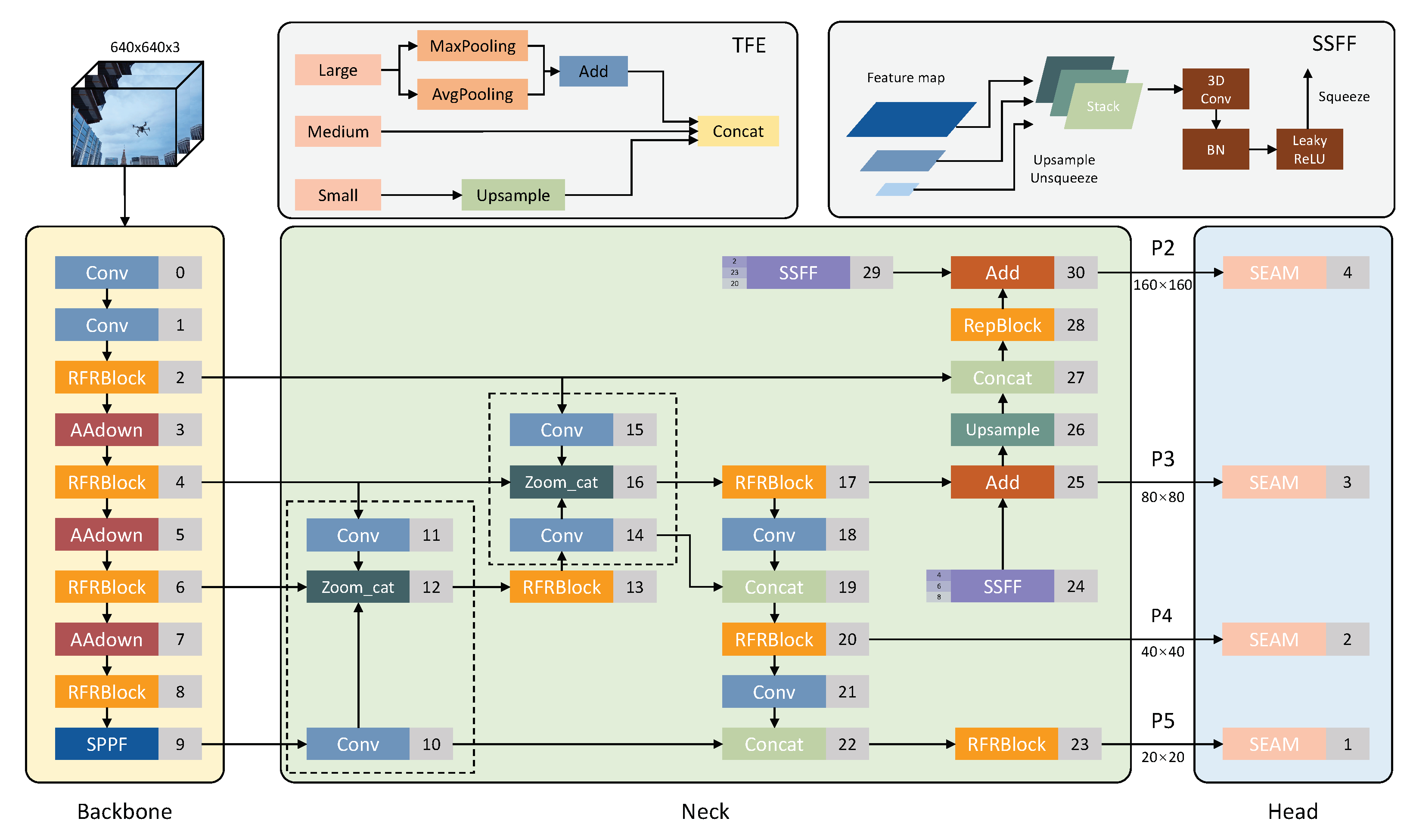 Remotesensing 16 04226 g001