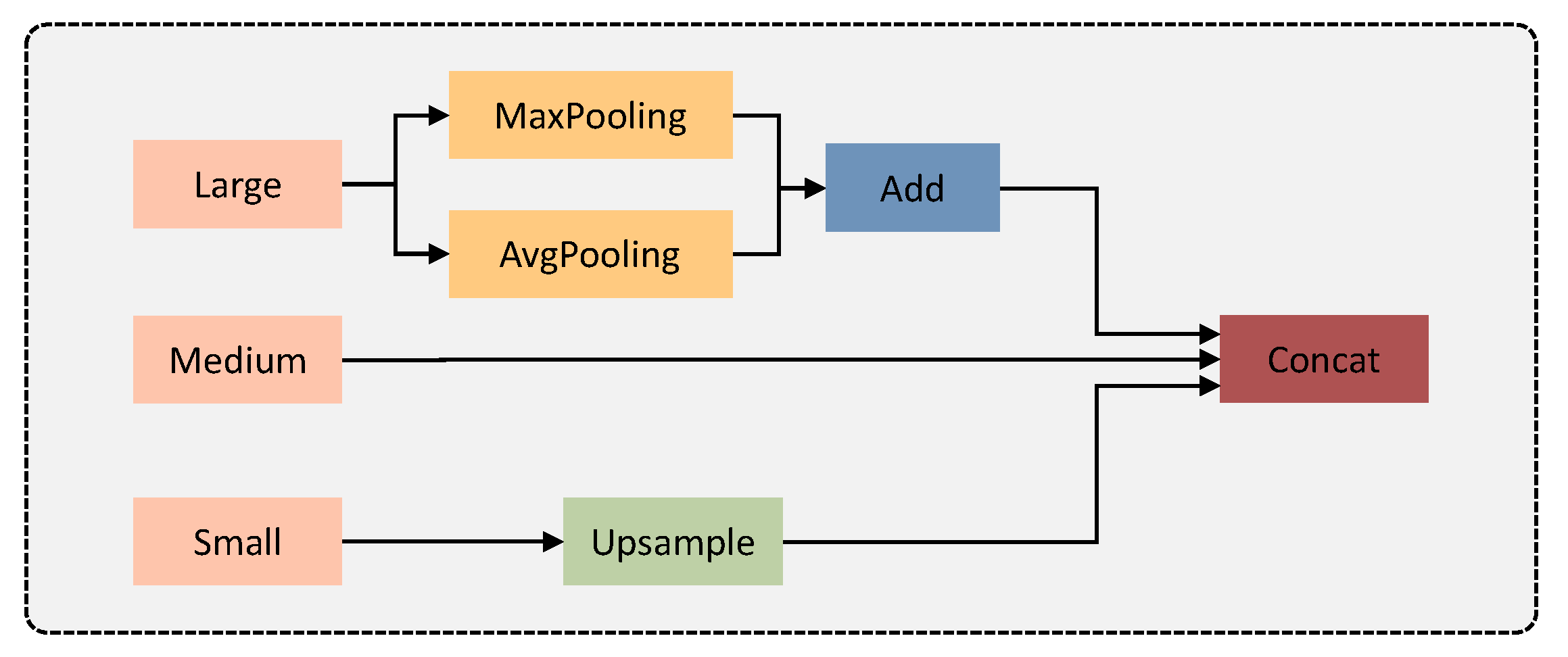 Remotesensing 16 04226 g005